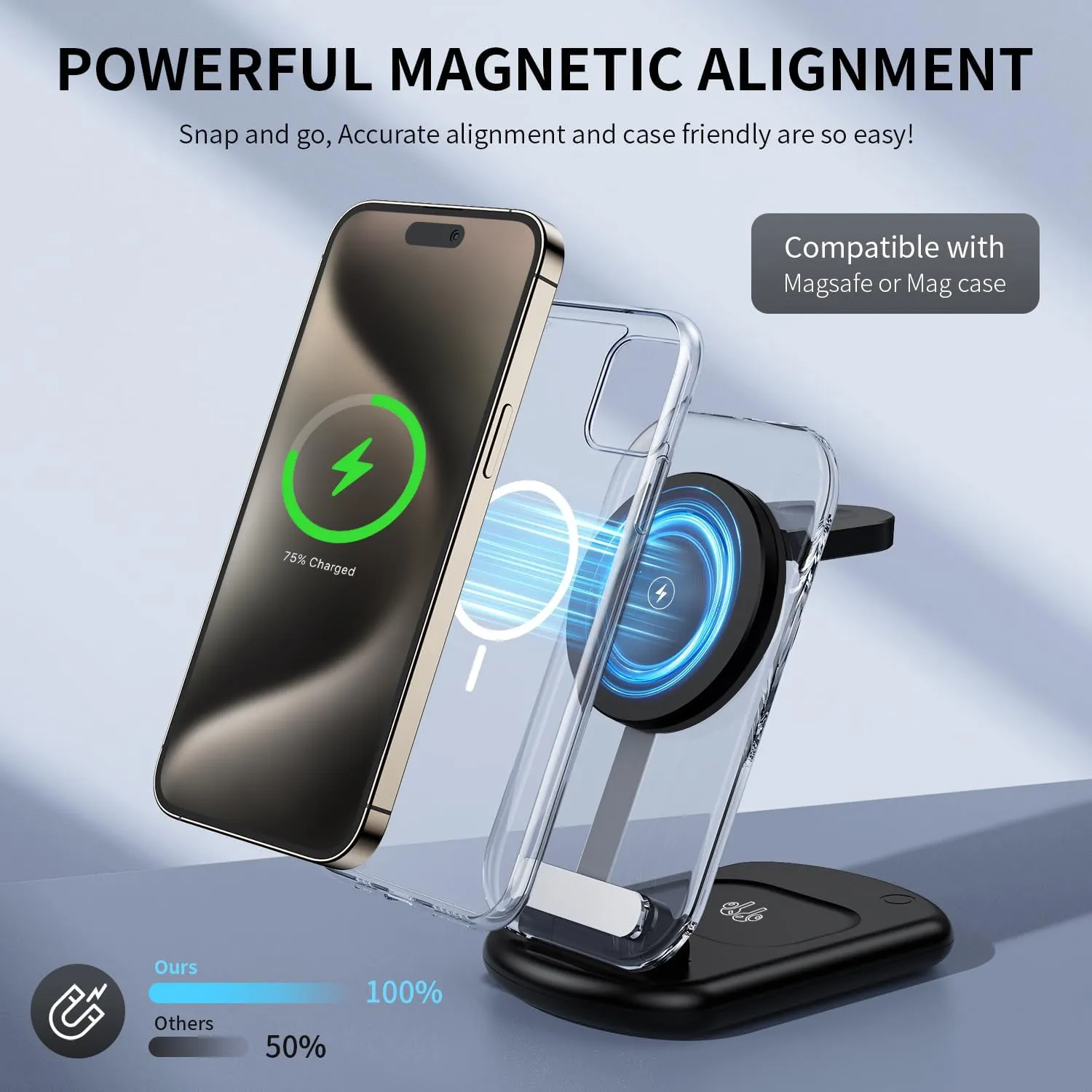 2025 Magnetic Wireless Mag-Safe Charger Stand,3 in 1 Charger with Light for iPhone 16 15 14 13 12 Pro Max Plus,Charging Pad for Apple Watch Series & Air pods 4 3 2 Pro(Black)