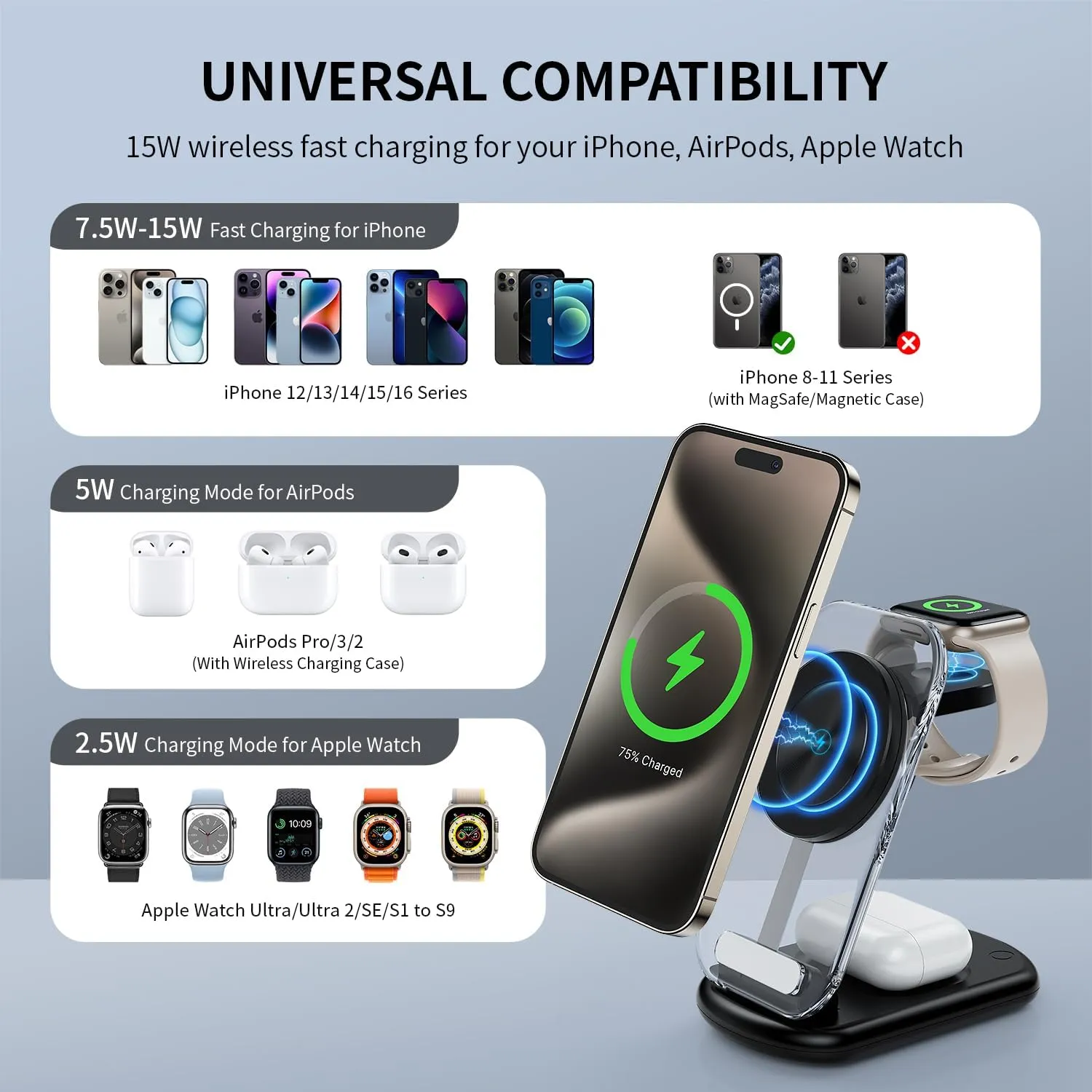 2025 Magnetic Wireless Mag-Safe Charger Stand,3 in 1 Charger with Light for iPhone 16 15 14 13 12 Pro Max Plus,Charging Pad for Apple Watch Series & Air pods 4 3 2 Pro(Black)