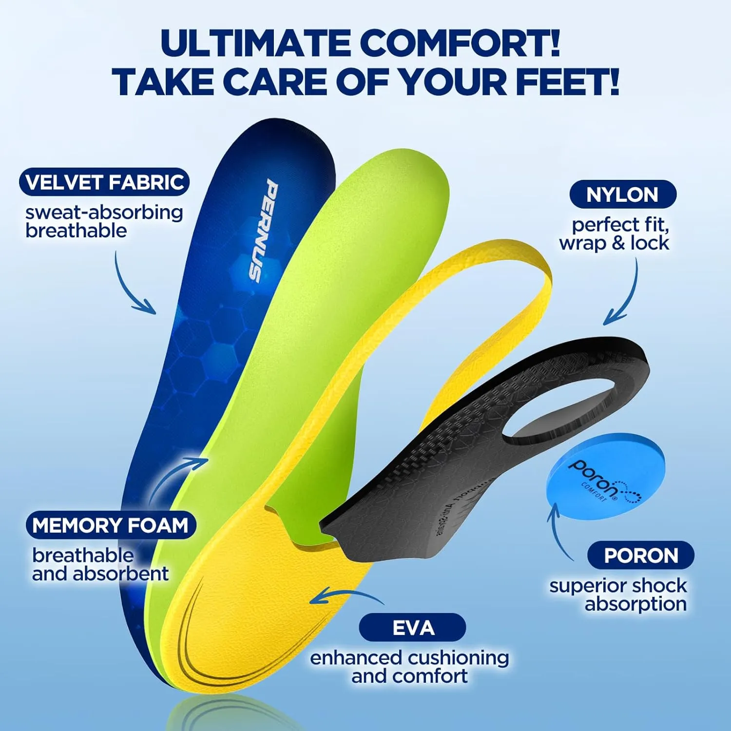 240 lbs Plantar Fasciitis Relief Insoles Men, Comfort PORON Shoe Inserts for Women, Heavy Duty High Arch Support Inserts for Pain Relief Absorb Shock (Blue, XL (Men 11-13.5)-310mm)
