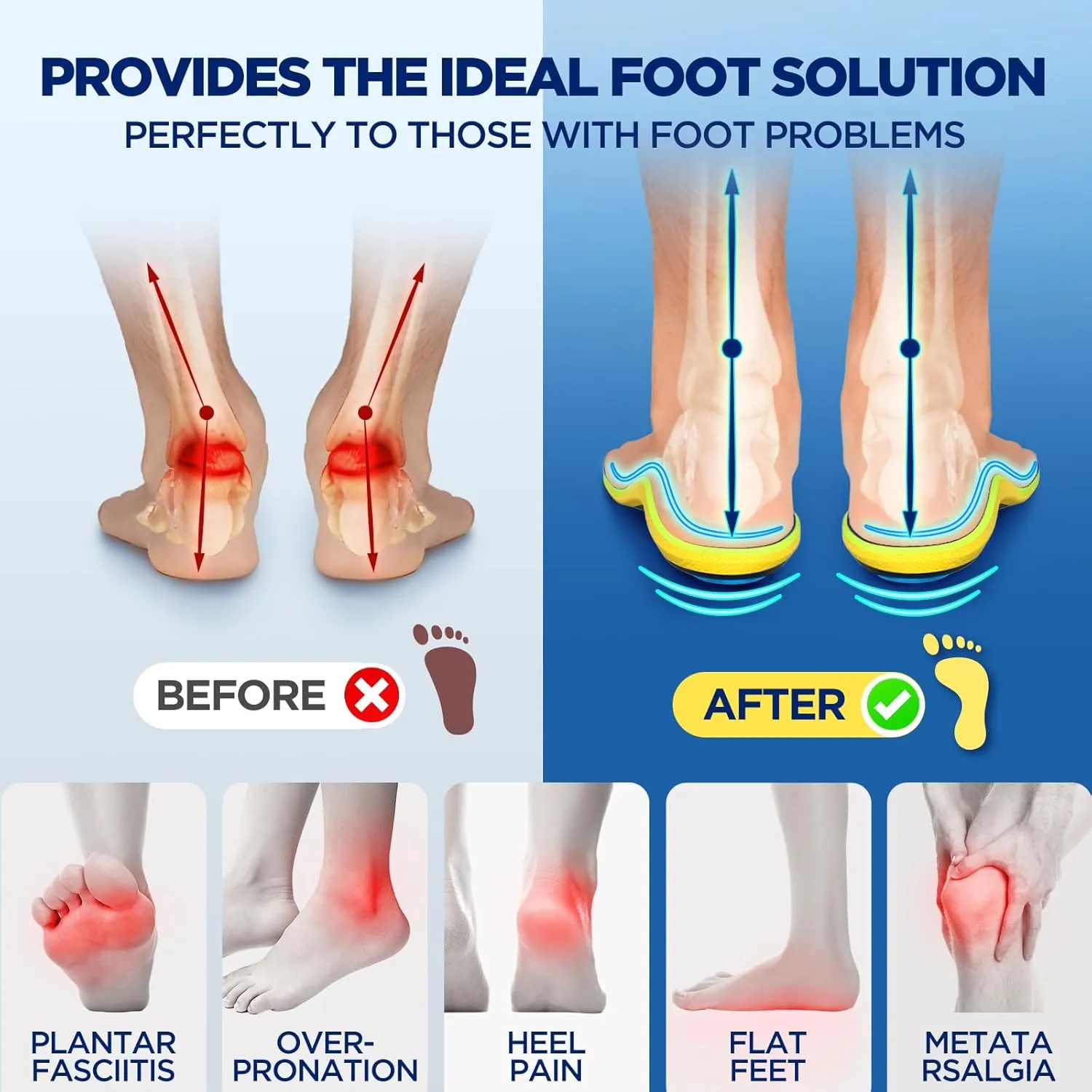240 lbs Plantar Fasciitis Relief Insoles Men, Comfort PORON Shoe Inserts for Women, Heavy Duty High Arch Support Inserts for Pain Relief Absorb Shock (Blue, XL (Men 11-13.5)-310mm)