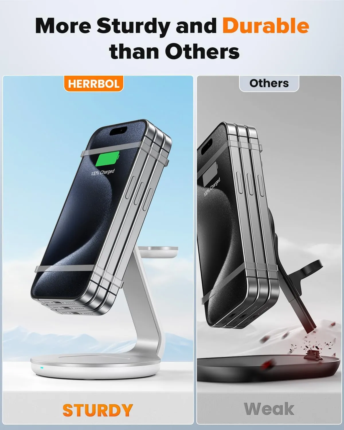 3 in 1 Charging Station Compatible with Magsafe Charger Wireless Charger Stand for iPhone 16 15 14 13 12 Series Wireless Charging Station for AirPods Wireless Charging Stand for iWatch Series