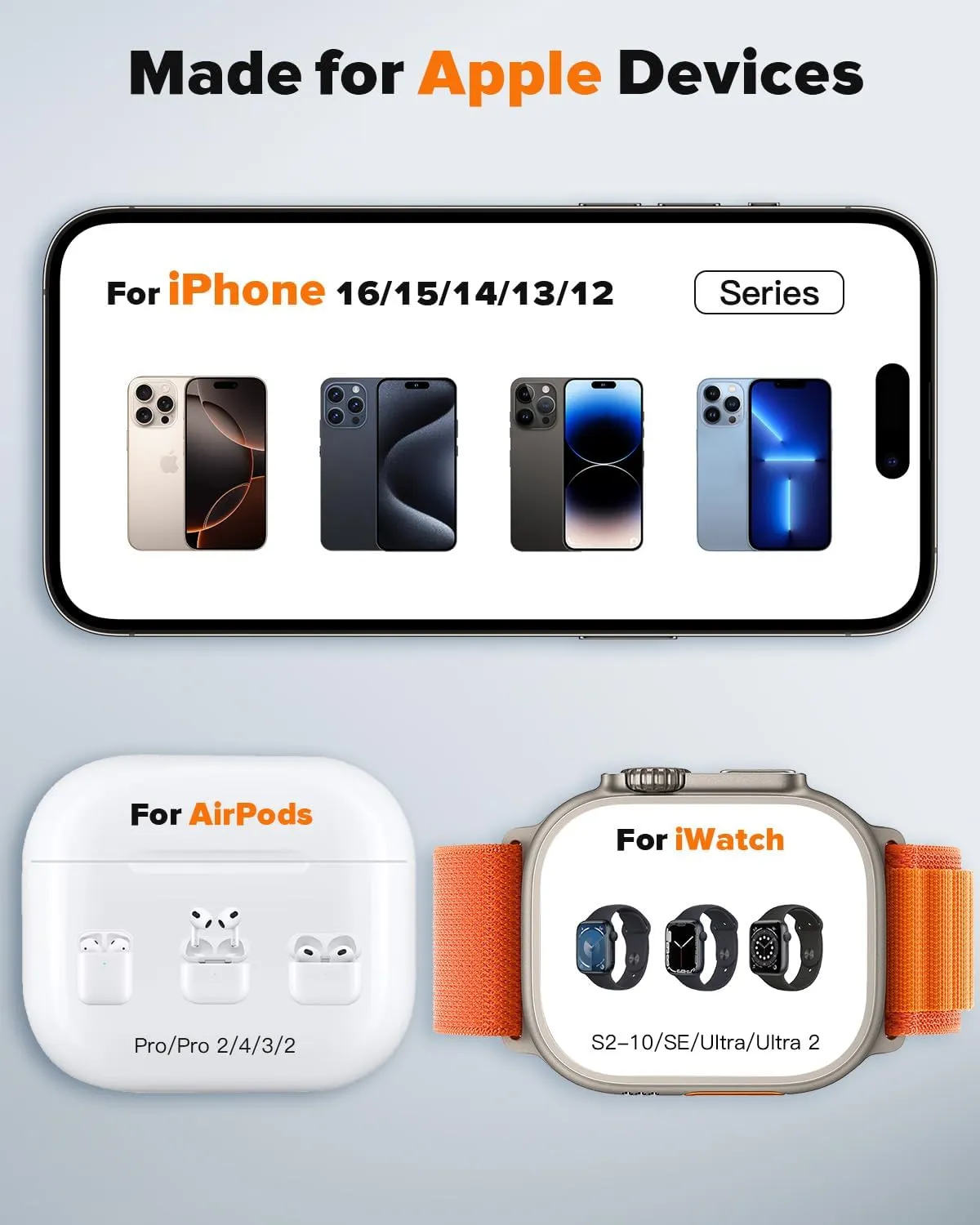 3 in 1 Charging Station Compatible with Magsafe Charger Wireless Charger Stand for iPhone 16 15 14 13 12 Series Wireless Charging Station for AirPods Wireless Charging Stand for iWatch Series