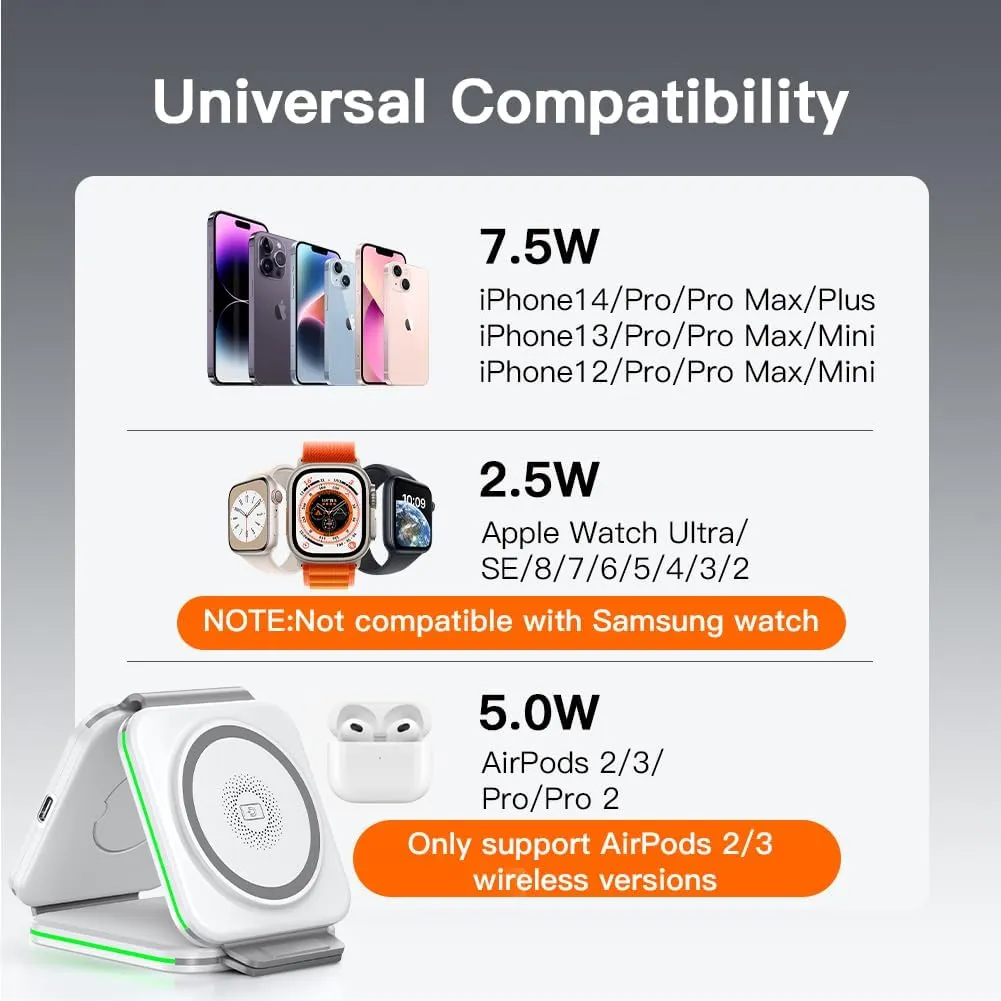 3 in 1 Charging Station for Apple,Magnetic Foldable Charger for Travel,Wireless Charger Pad for iPhone 16/15/14/13/12/Pro/Max/Mini,AirPods Wireless/Pro,iWatch Ultra/SE/10/9/8/7/6/5/4/3/2