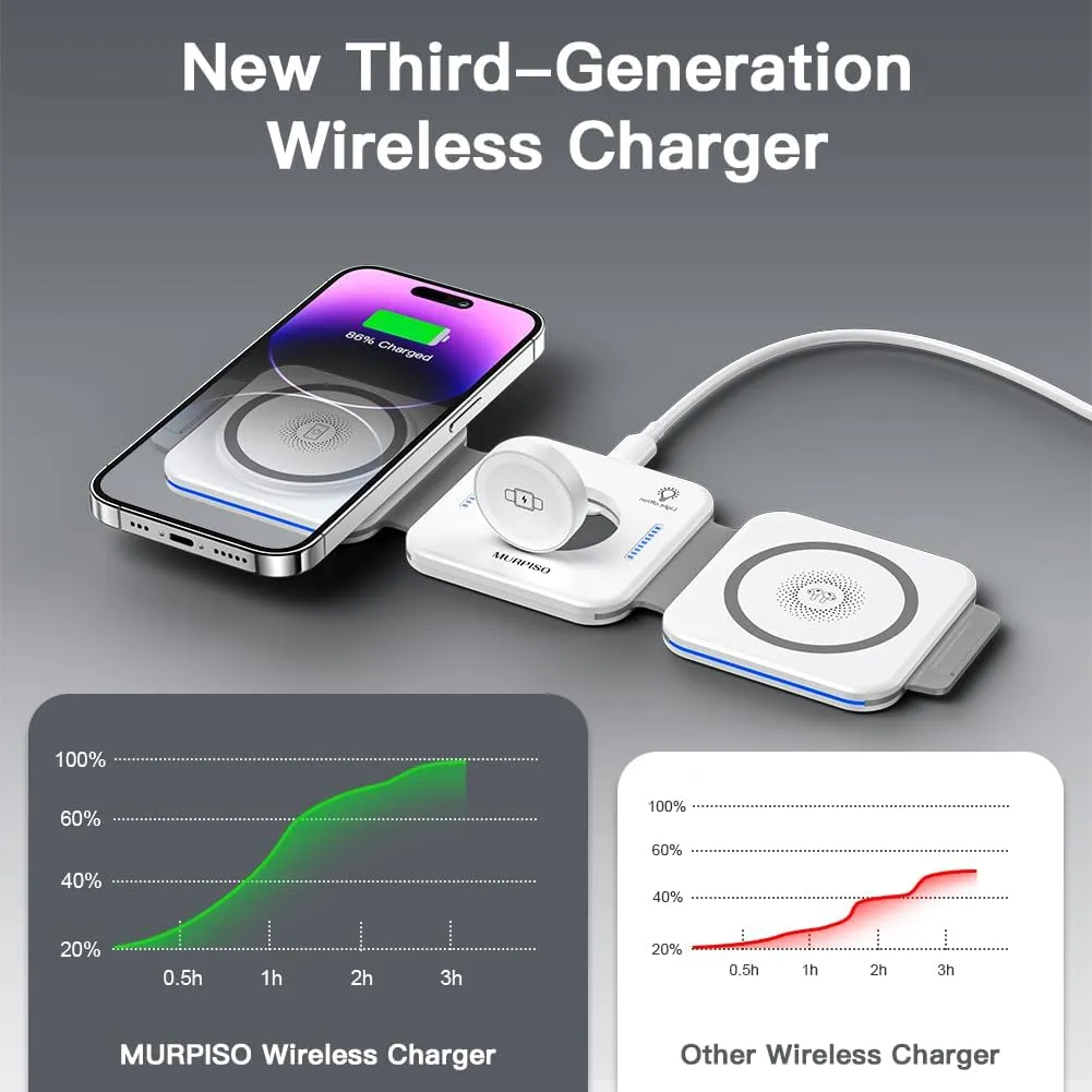 3 in 1 Charging Station for Apple,Magnetic Foldable Charger for Travel,Wireless Charger Pad for iPhone 16/15/14/13/12/Pro/Max/Mini,AirPods Wireless/Pro,iWatch Ultra/SE/10/9/8/7/6/5/4/3/2