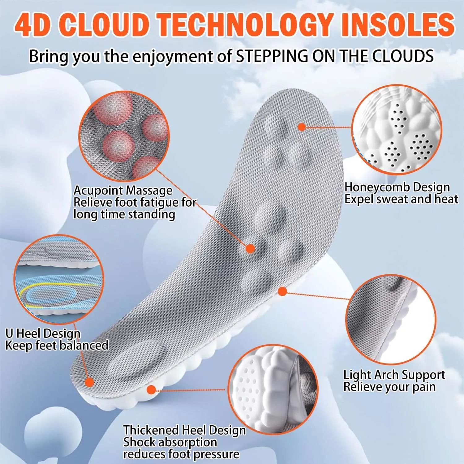 4D Cloud Soles for Men Women, Cloud Insoles for Men, Cloudsole Insoles for Men Women, Soft Memory Foam Insoles, Comfort Steppers Insoles for Women & Men for Foot Pain Relief(Men 11.5-12.5/Women 13-14)