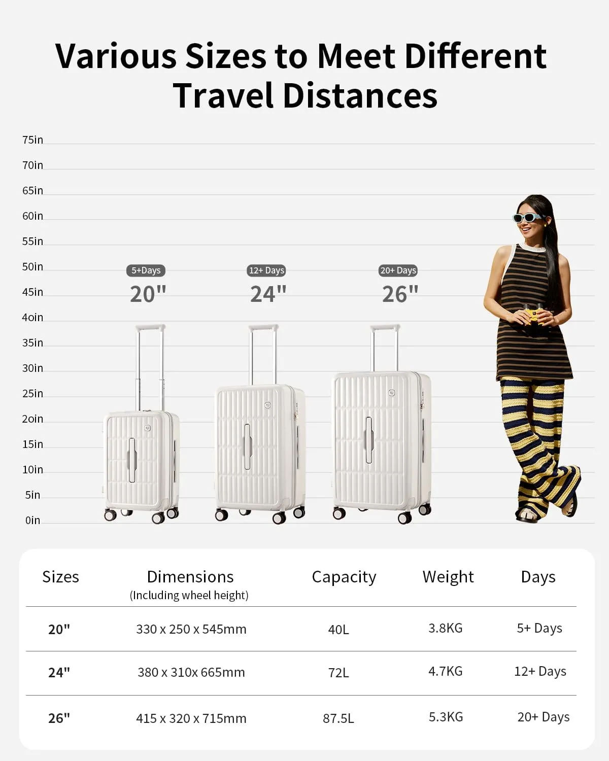 70/30 Split Open 26 Inch Checked Luggage with Spinner Wheels,Travel Suitcase with Adjustable Velcro for Flexible Large Capacity,Hardside Suitcase for Men Women,for 20 Days Travel,Coconut White