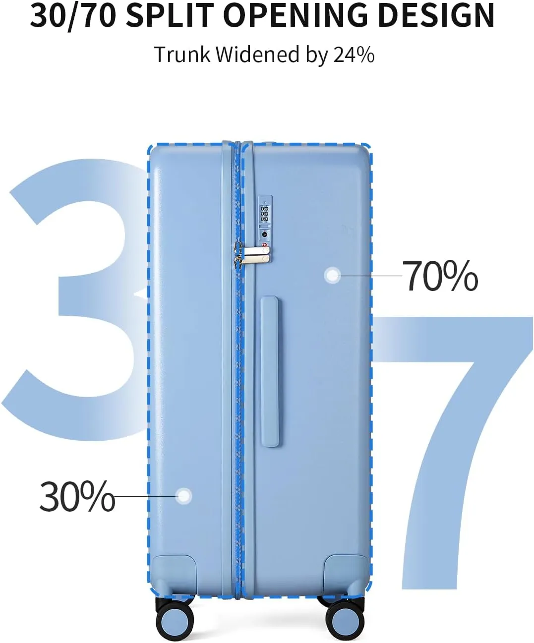 70/30 Split Opening Carry On Luggage Airline Approved, 20 Inch Lightweight Trunk Luggage with 360° Spinner Wheel, Travel Carry On Suitcase with Dry Wet Separation Bag for Women Men,Blueberry Blue