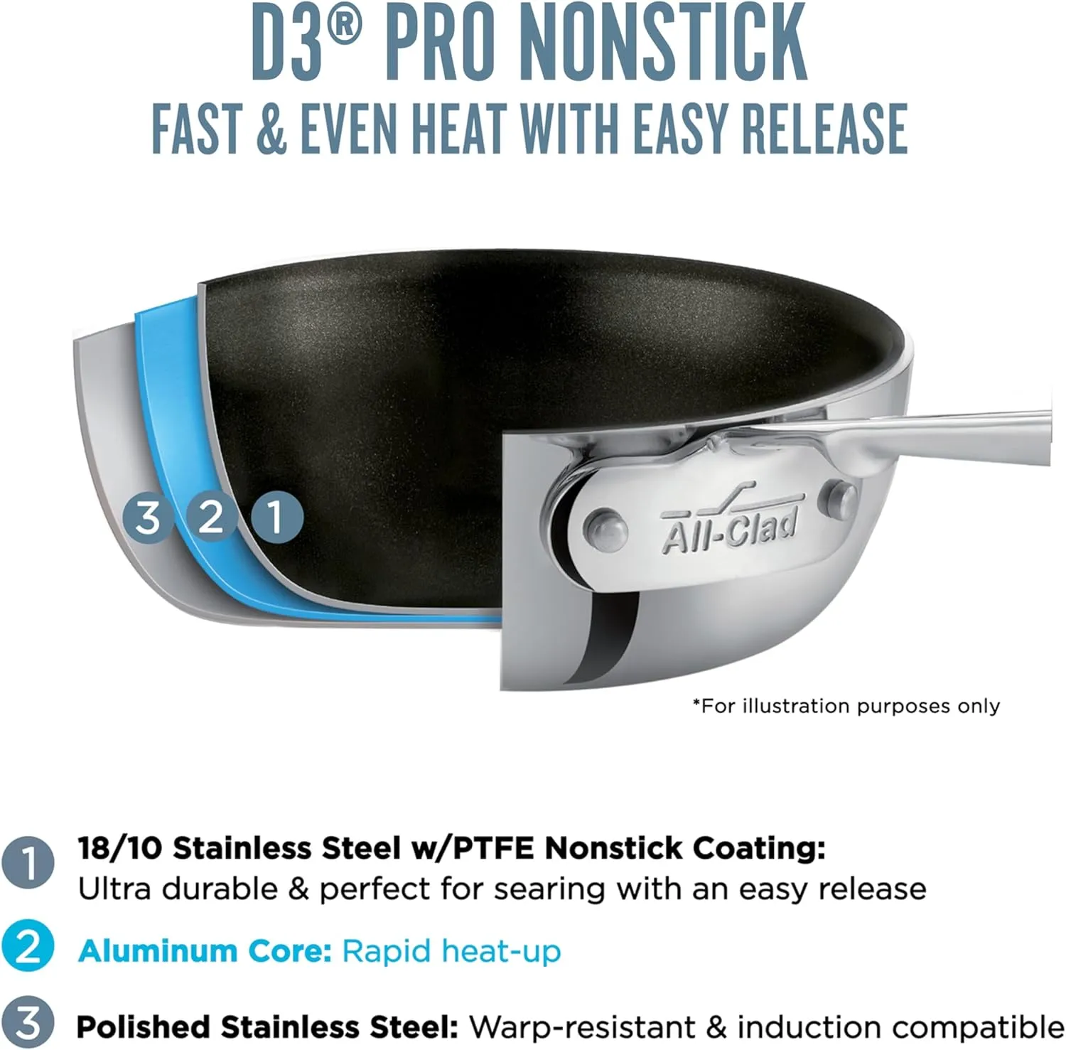 All-Clad D3 9 Inch Stainless Steel Pro Non Stick Frying pan, 3-Ply Stainless Steel Pan, Induction, Oven Broiler Safe 500F, Pancake Egg Pan, Skillet, Professional Cookware, Silver