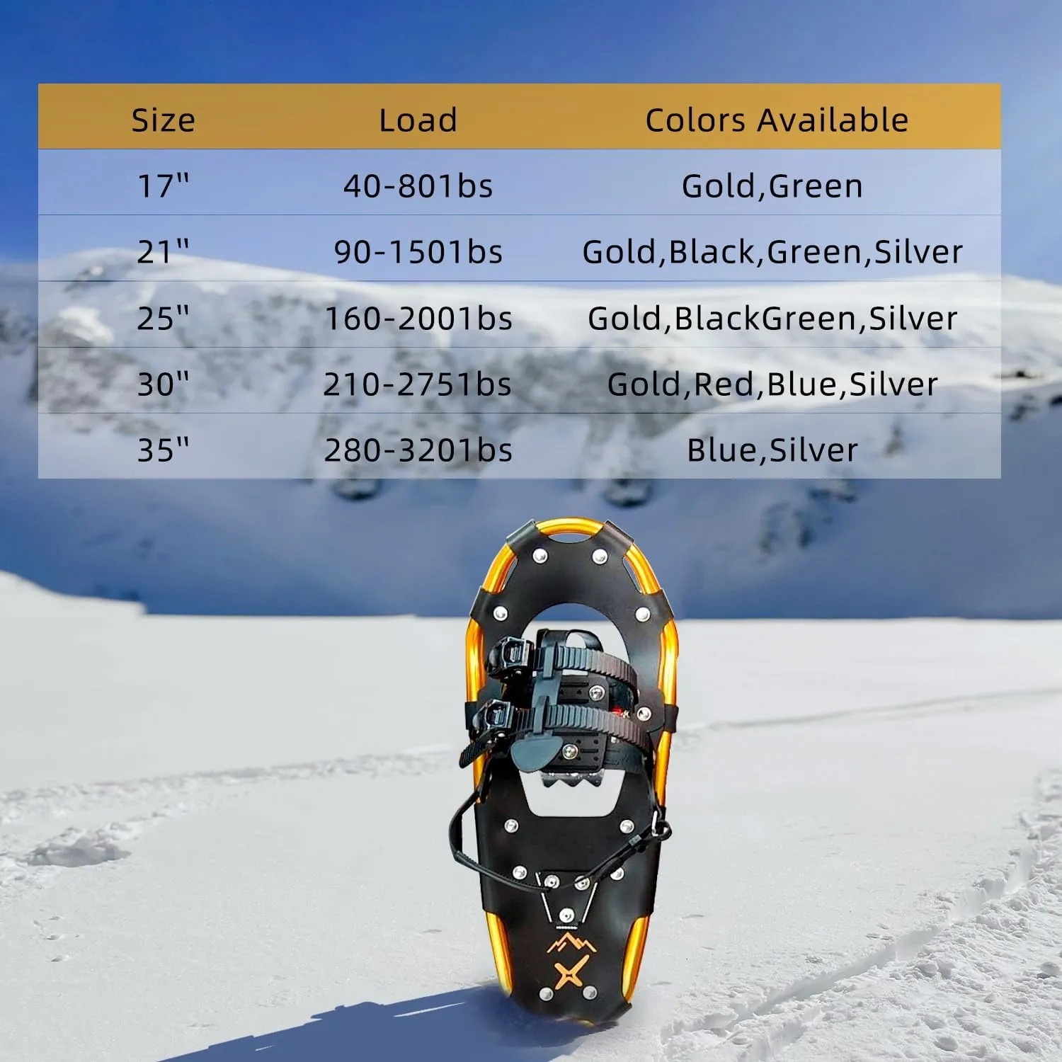 All Terrain Snowshoes with Trekking Poles,Lightweight Aluminum Snowshoes and Trekking Poles for Women/Men/Kids,Adjustable Ratchet Bindings and Carrying Tote Bag