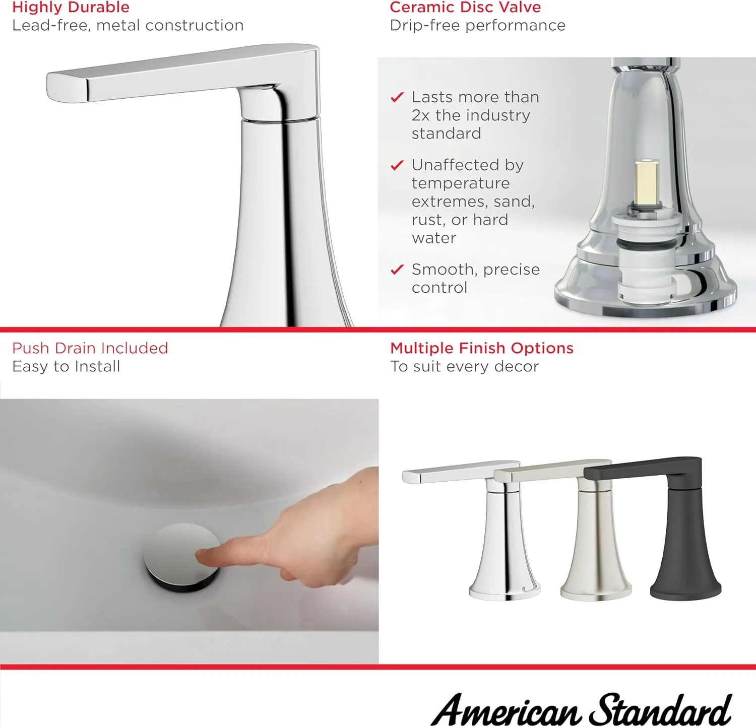 American Standard 7429801.243, Becklow 8-Inch Widespread Bathroom Faucet, Matte Black