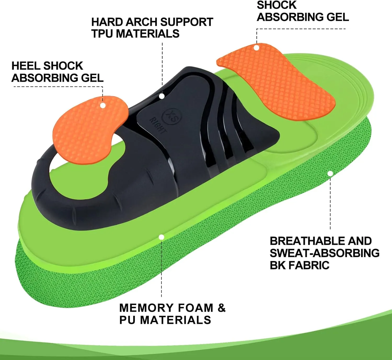 Arch Support Shoe Inserts for Women Men - Pain Relief Insoles for Standing All Day, Heavy Duty Support for Flat Feet, High Arch - Shock Absorbing Plantar Fasciitis Relief 220 lbs Green L