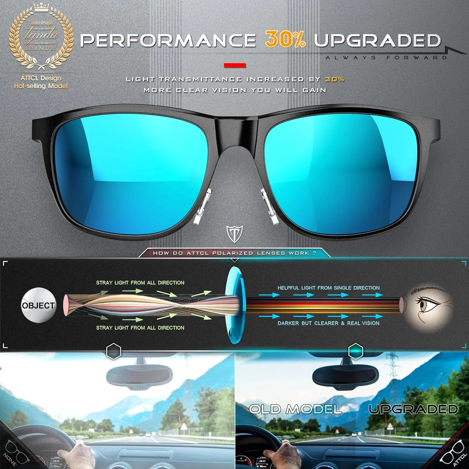 ATTCL Men's Retro Metal Frame Driving Polarized Sunglasses For Men Sun glasses