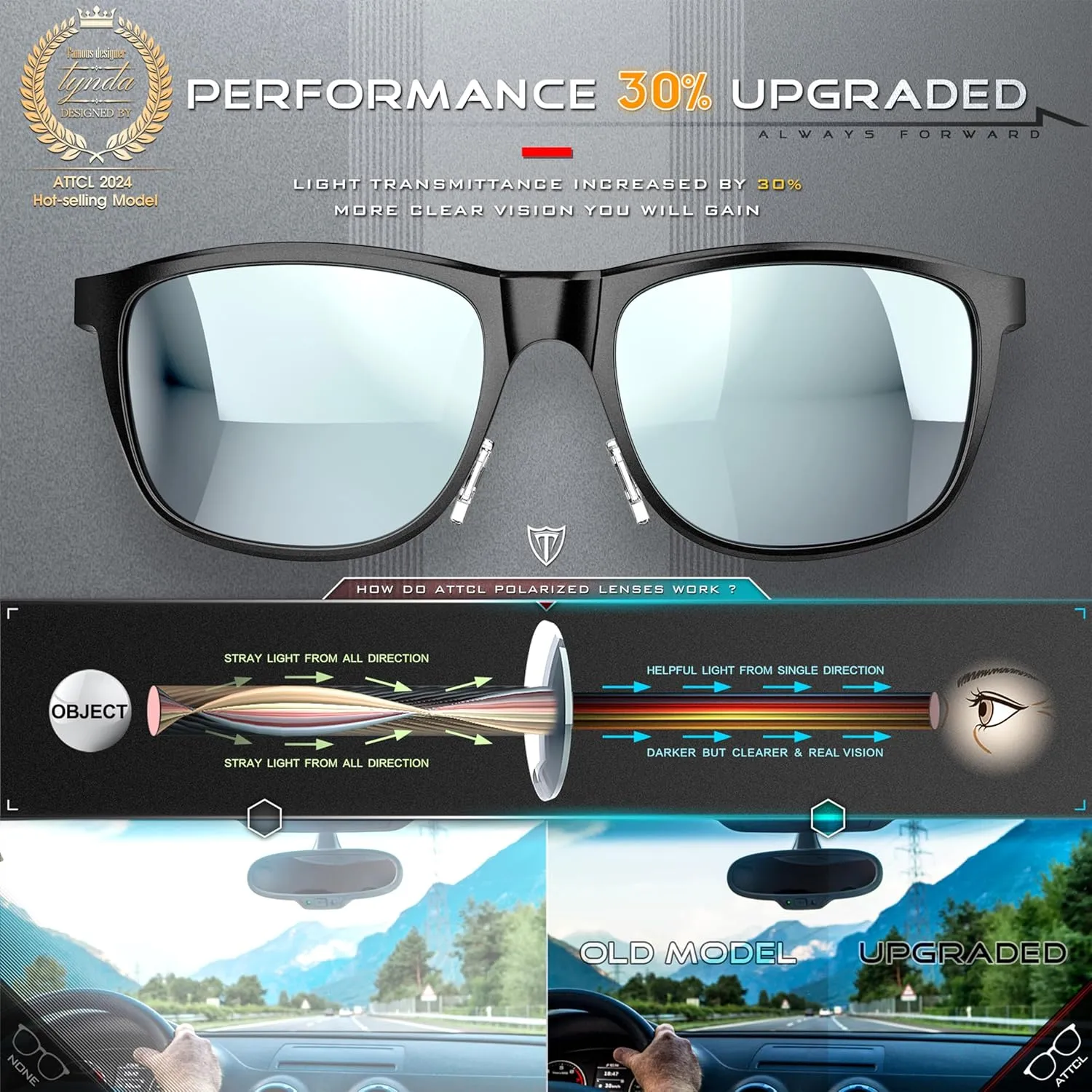 ATTCL Men's Retro Metal Frame Driving Polarized Sunglasses For Men Sun glasses