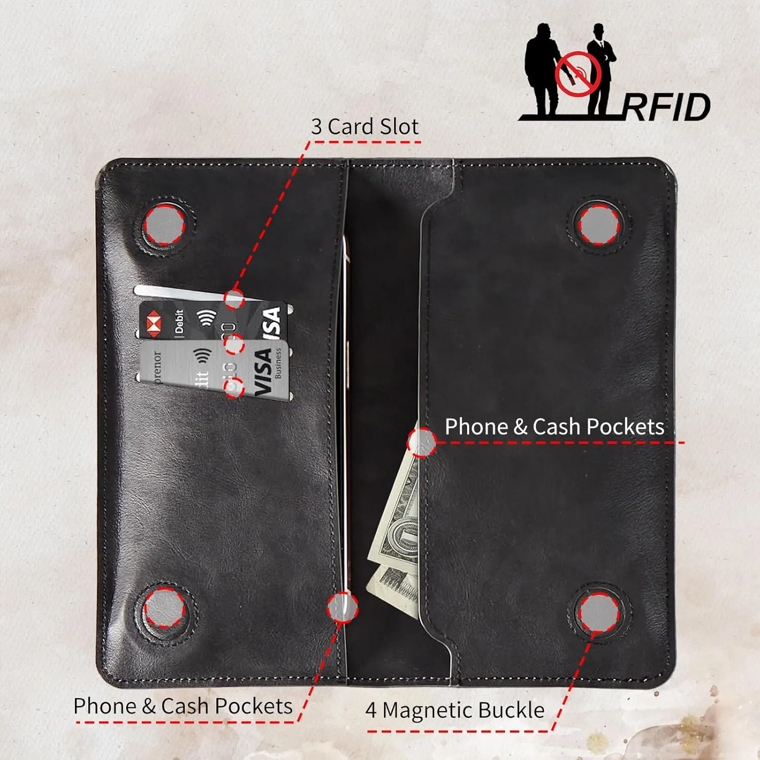 Bifold Wallet for Men Women,Dual Magnetic Clasp Closure PU Leather Long Wallet Clutch Bag with RFID Blocking Money Phone Pockets   Card Slots,Mushroom Skull