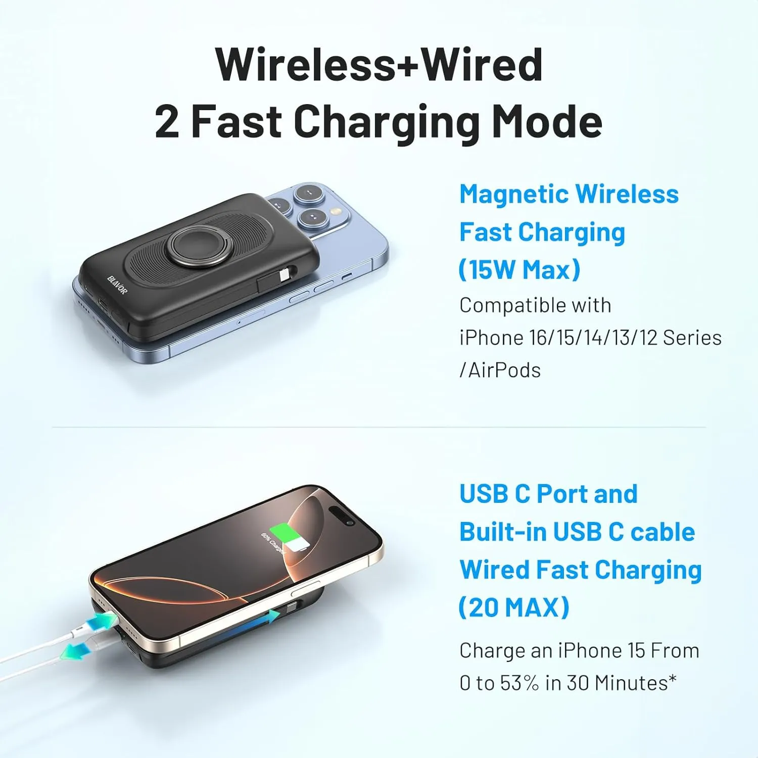 BLAVOR for Magsafe Portable Charger with Built-in Cables, USB C 20W Fast Charging, 10000mAh Magnetic Wireless Power Bank, Battery Pack with Stand for iPhone 16/15/14/13/12, Powerbank for Apple Watch