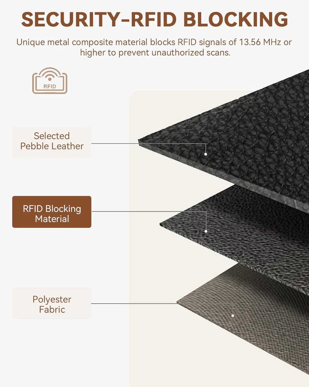 BOSTANTEN Slim Wallet for Women Small RFID Blocking Credit Card Holder Leather Bifold Wallets with Zipper Coin Pocket Black