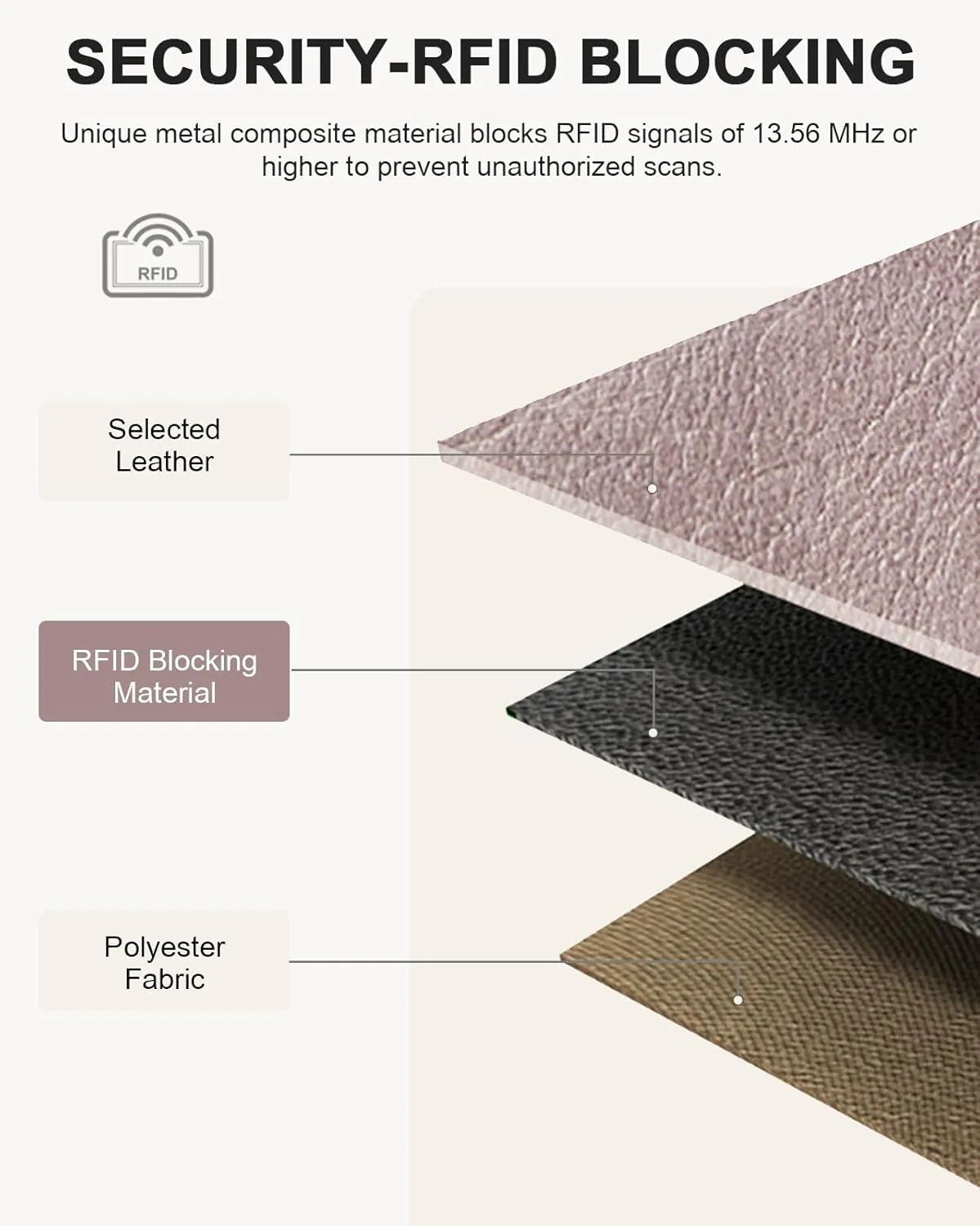 BOSTANTEN Slim Wallet Women Leather RFID Blocking Credit Card Holder Bifold Thin Wallet with Zipper Pocket Light Purple