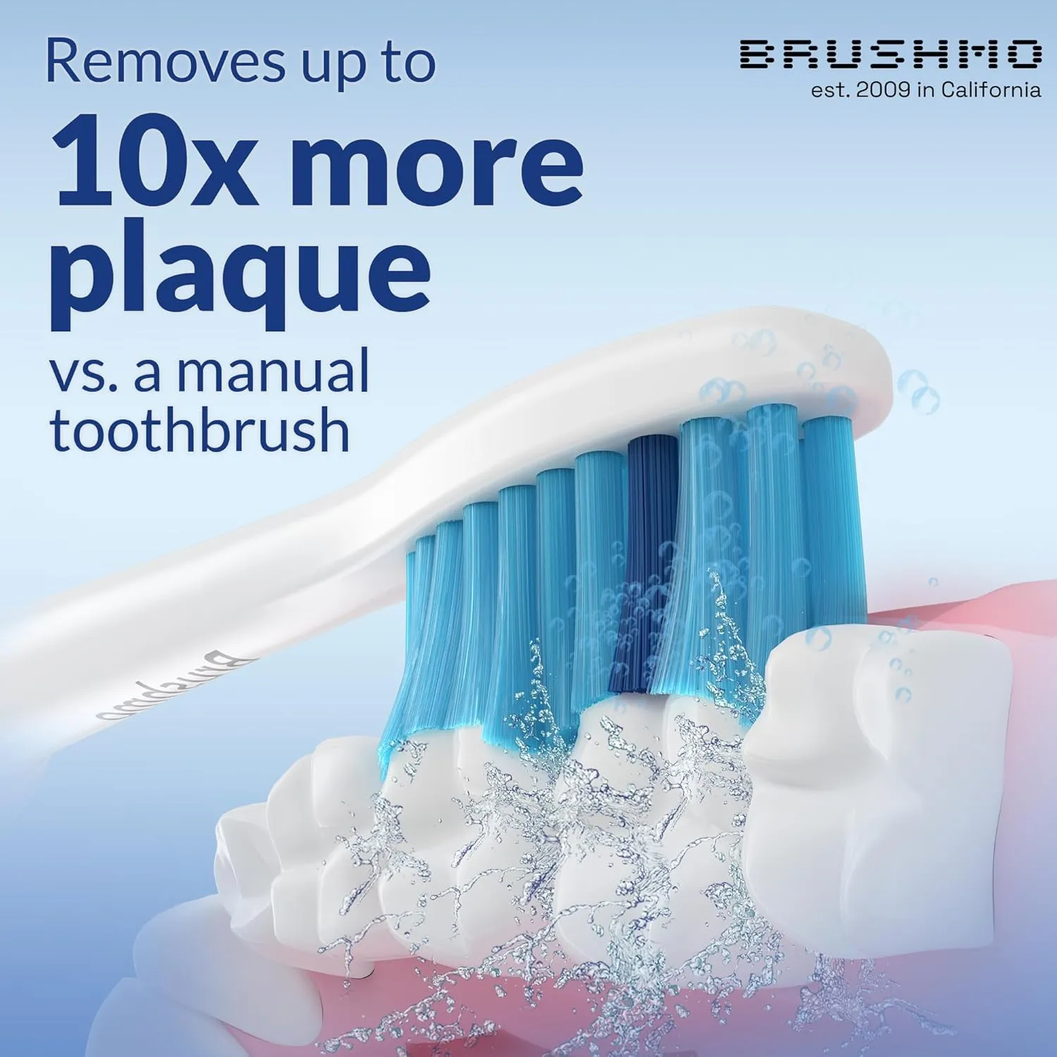 Brushmo Gum Care Sensitive Replacement Toothbrush Heads, Compatible with Philips Sonicare Click-on Toothbrush Handles, 8 Standard Heads, Extra Soft Dupont Bristles for Sensitive Teeth, BM658, White