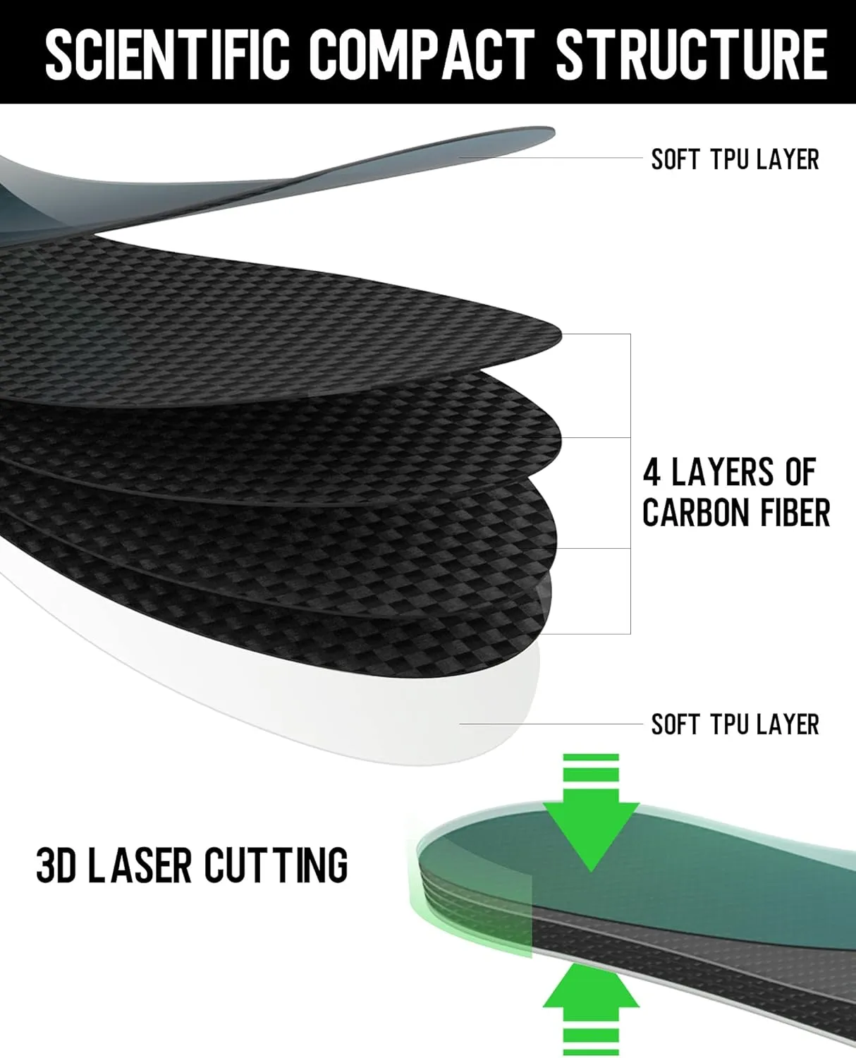 Carbon Fiber Insole 270mm Men's Size 9 / Women's 10, Carbon Fiber Shoe Inserts for Man Woman, Basketball Football Hiking Sports Insole, Orthotic Shoe Stiffener Insert for Hallux Rigidus Mortons Toe