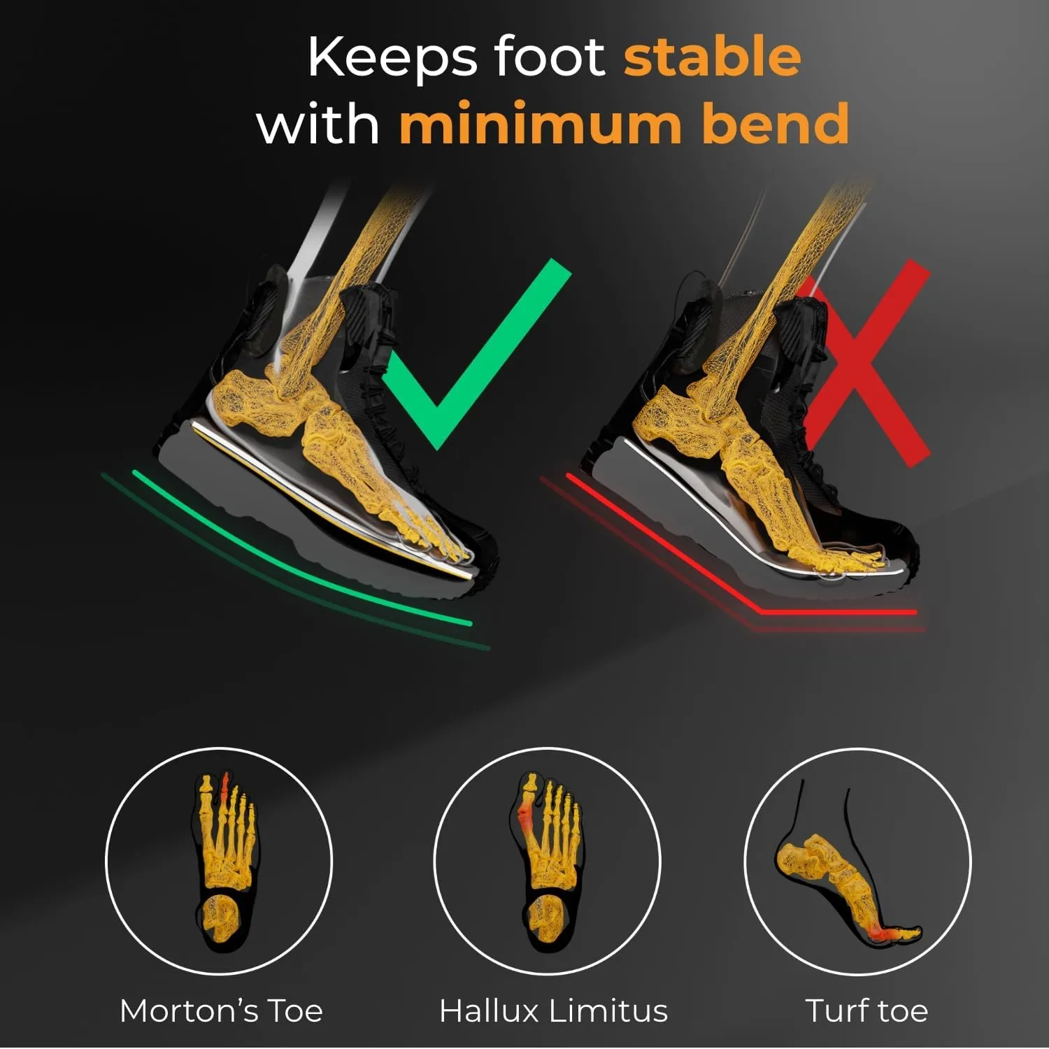 Carbon Fiber Insole for Men & Women 1 PC Carbon Fiber Shoe Insert, Carbon Fiber Foot Plate - Hallux Rigidus relief, Turf Toe, Mortons Extension, Big Toe Carbon Fiber Insoles Women 11-11.5, Men 10-10.5