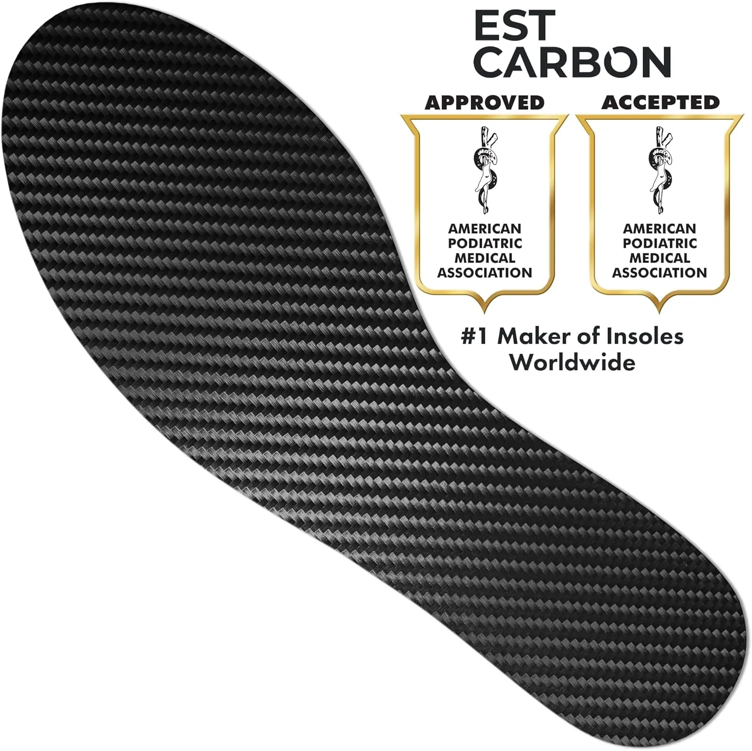 Carbon Fiber Insole for Men & Women 1 PC Carbon Fiber Shoe Insert, Carbon Fiber Foot Plate - Hallux Rigidus relief, Turf Toe, Mortons Extension, Big Toe Carbon Fiber Insoles Women 11-11.5, Men 10-10.5