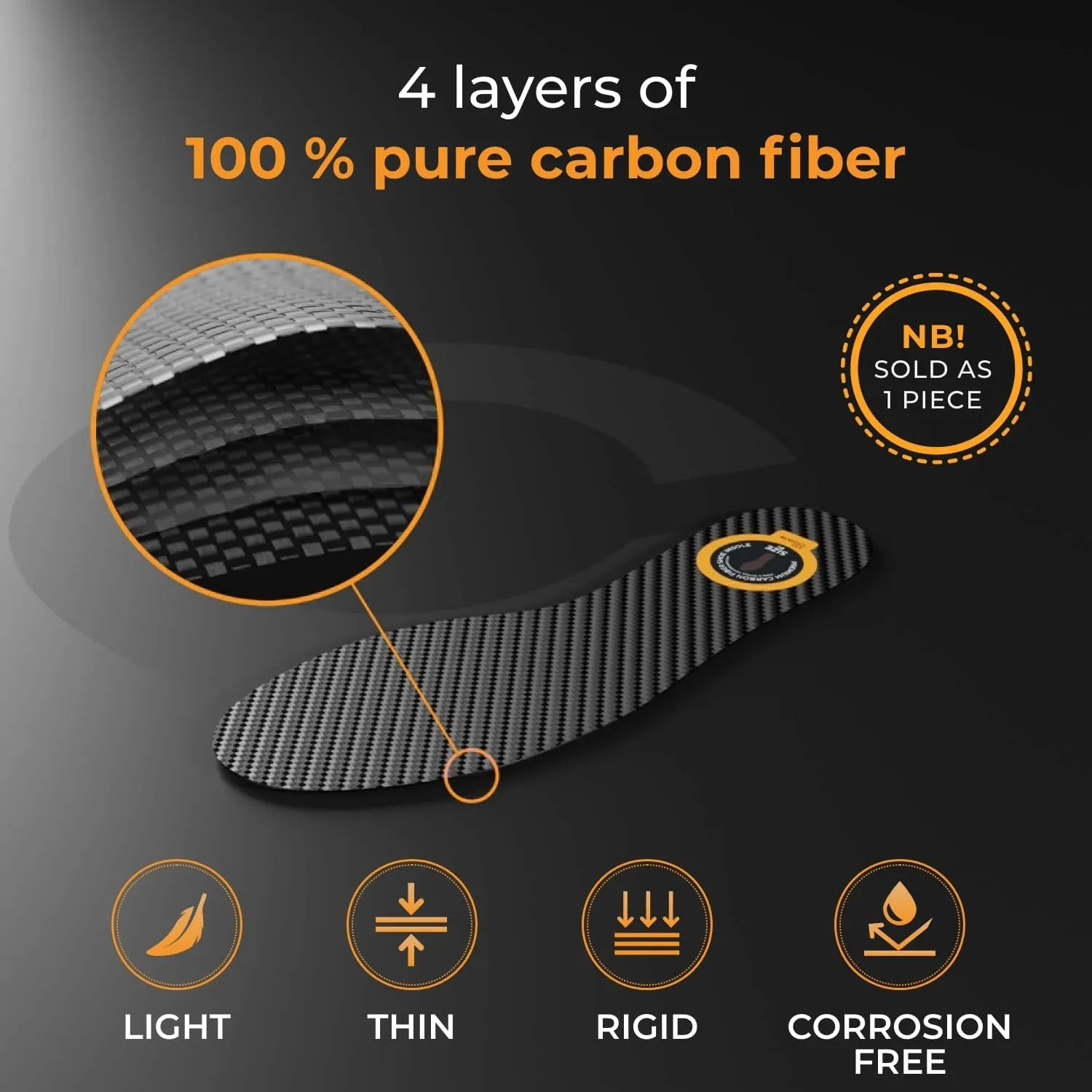 Carbon Fiber Insole for Men & Women 1 PC Carbon Fiber Shoe Insert, Carbon Fiber Foot Plate - Hallux Rigidus relief, Turf Toe, Mortons Extension, Big Toe Carbon Fiber Insoles Women 11-11.5, Men 10-10.5