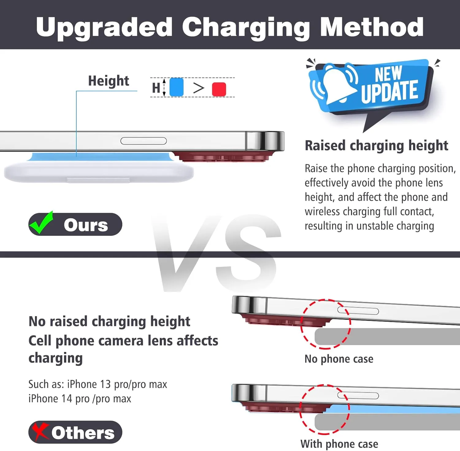 Charging Station for Apple Multiple Devices - 3 in 1 Foldable Magnetic Wireless Charger Dock - Travel Charging Pad for iPhone 16 15 14 13 12 Pro Max Plus Watch & Airpods