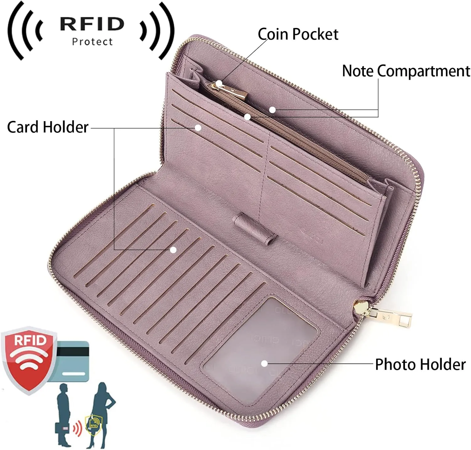 CLUCI Womens Wallet RFID Bifold Wristlet Large