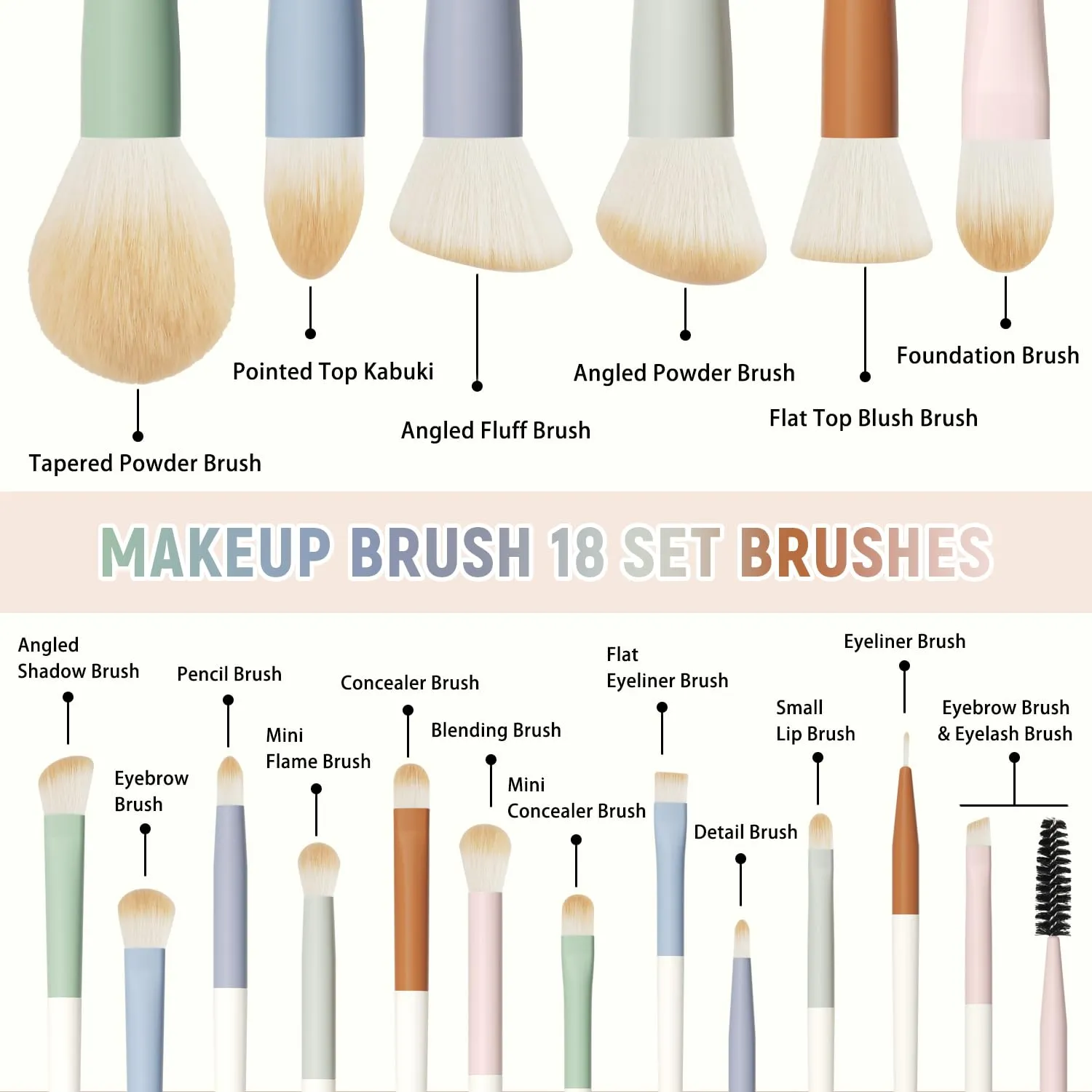 Colorful Series 18-Pcs Makeup Brush Set with Soft, Cruelty-Free Synthetic Bristles, Wooden Matte Handles, 2 Latex-Free Makeup Sponges & Travel Storage Bag – Face & Eye Brushes for Makeup