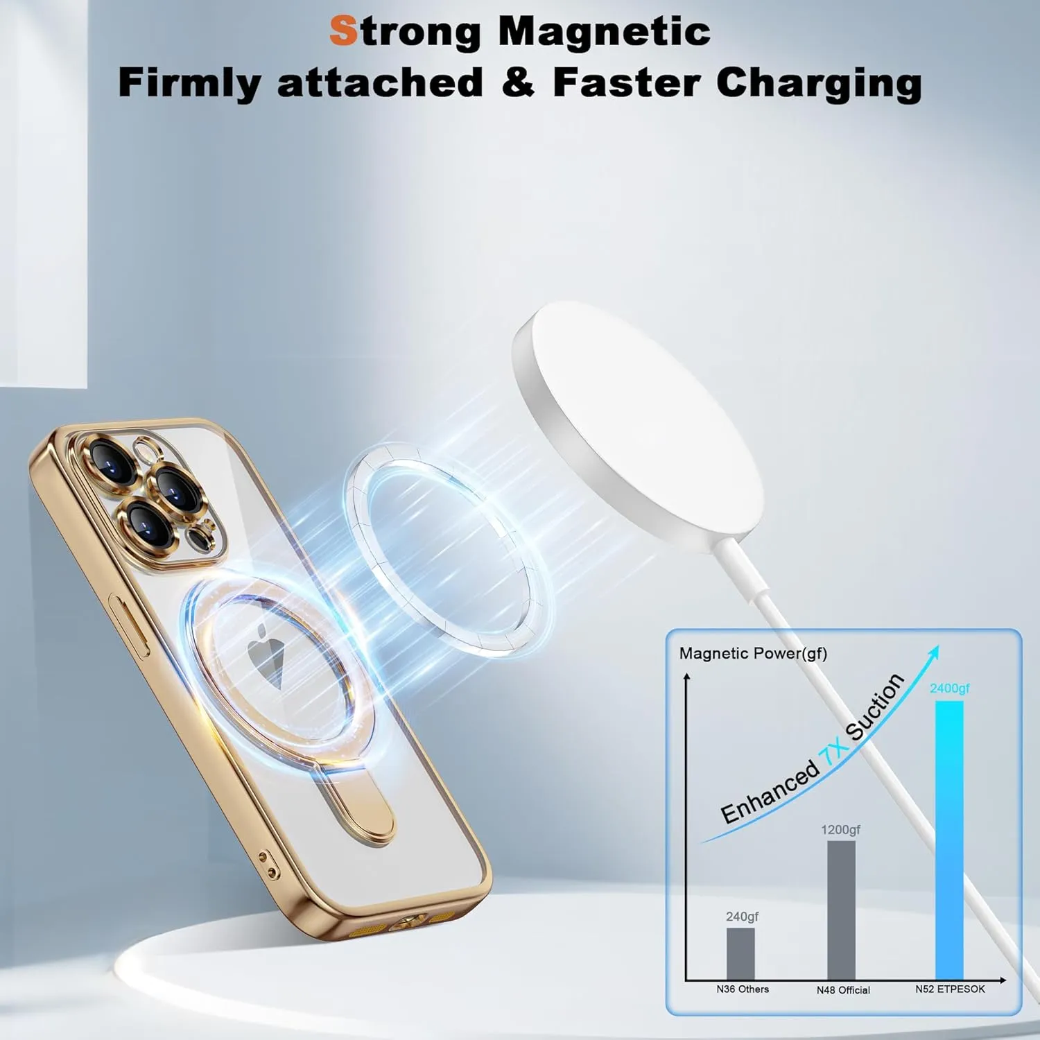 Compatible with iPhone 15 Pro Max Case with Invisible Magnetic Ring Stand [Compatible with Mag-Safe] [Full Camera Lens Protector] Plating Clear Phone Case for iPhone 15 Pro Max 6.7", Gold