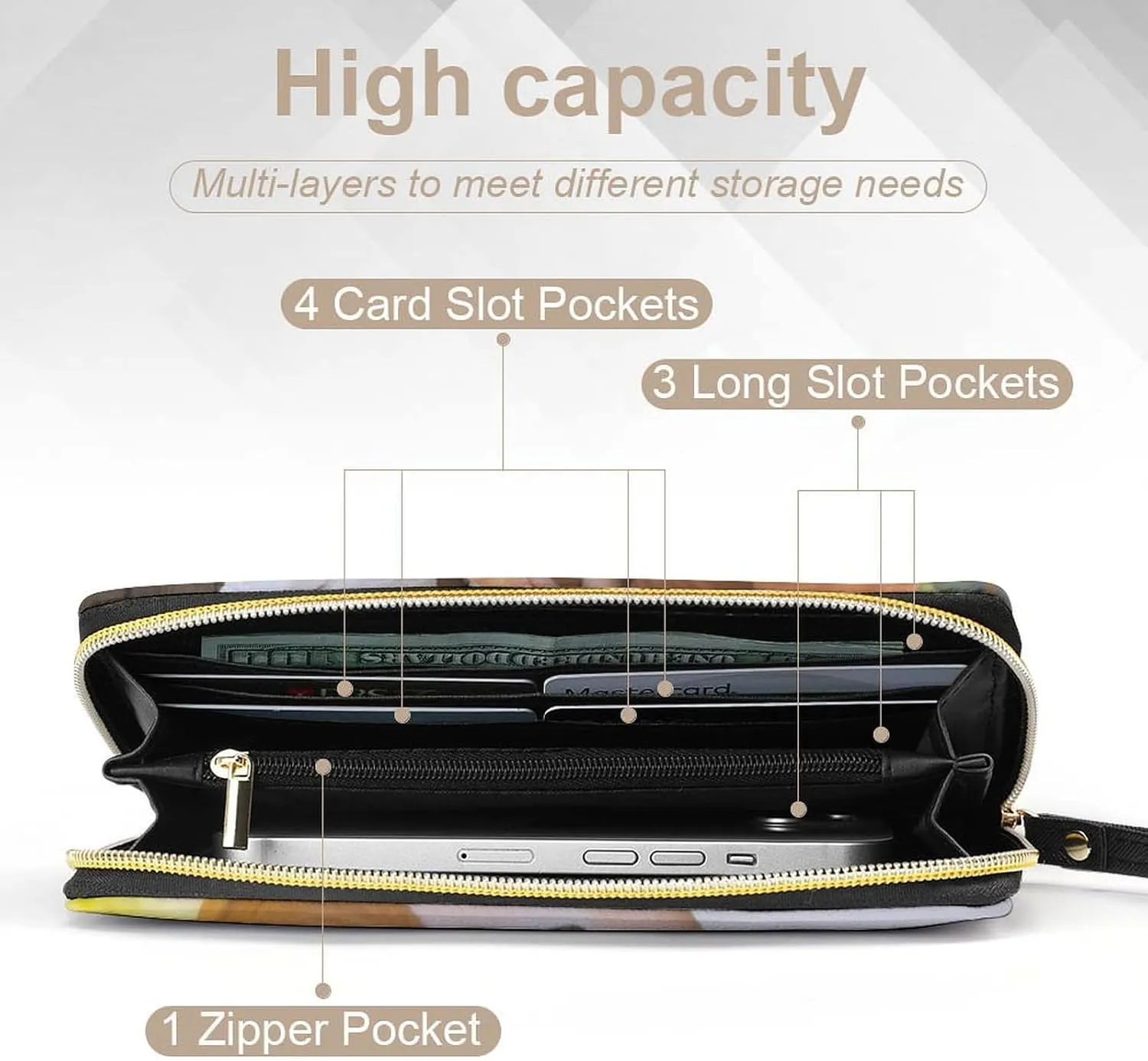 Custom Leather Wallets for Women with Picture Personalized Photo PU Wallets Cell Phone Credit Card Cash Holder Zipper Clutch Purse with Wrist Strap for Travel Shopping