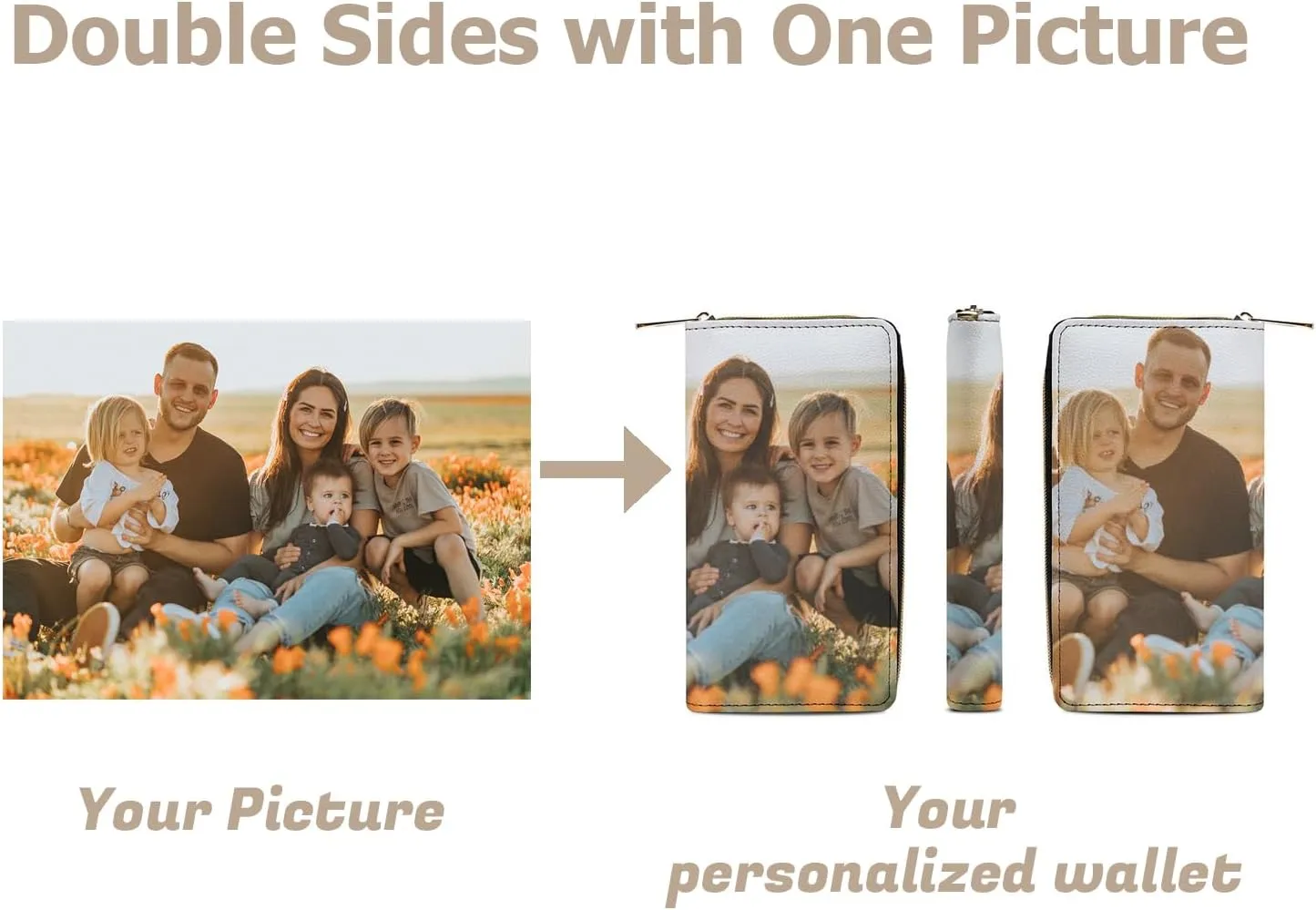 Custom Leather Wallets for Women with Picture Personalized Photo Wallets Credit Card Cash Holder Zipper Clutch Purse for Birthday Anniversary Valentines Day Gift