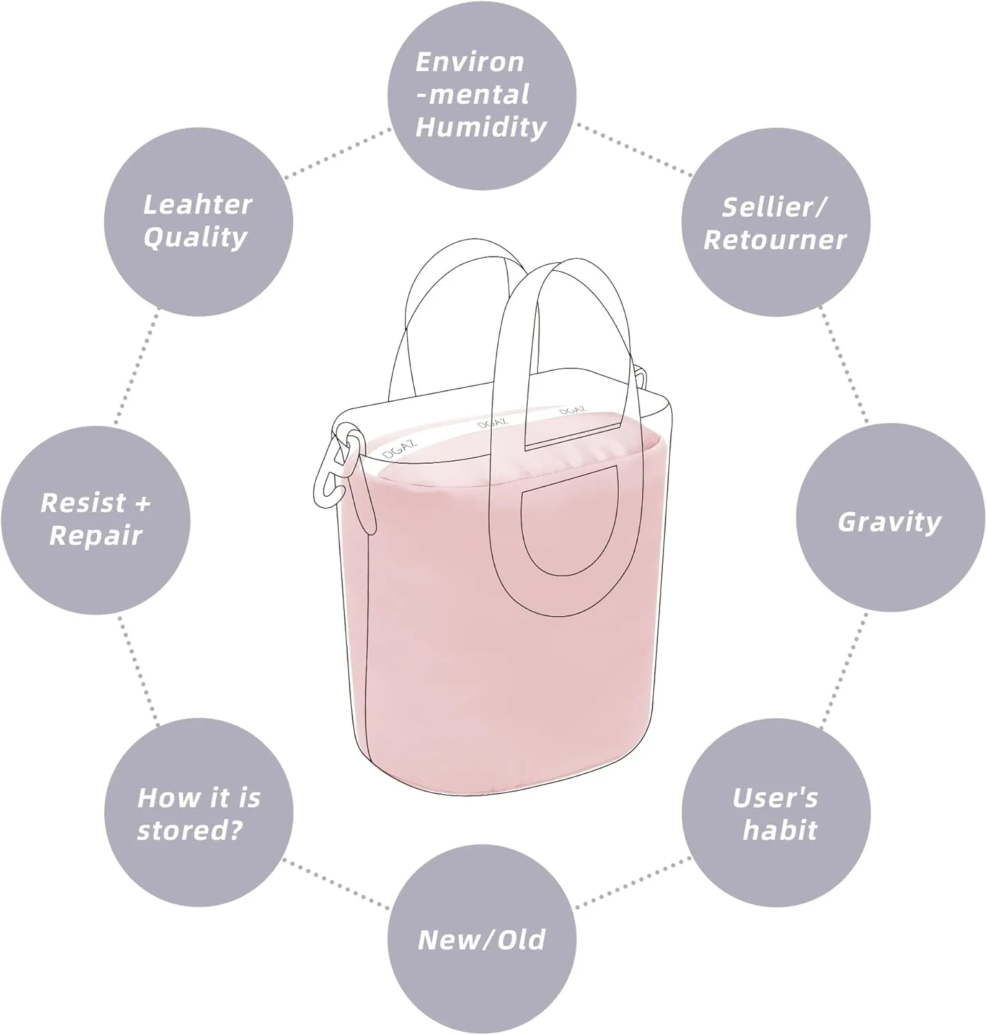 DGAZ Purse Pillow Insert for Hermes In the loop bags, Memory Foam, Silky Pillow Shaper for Luxury Handbags(Pink,In the loop18)