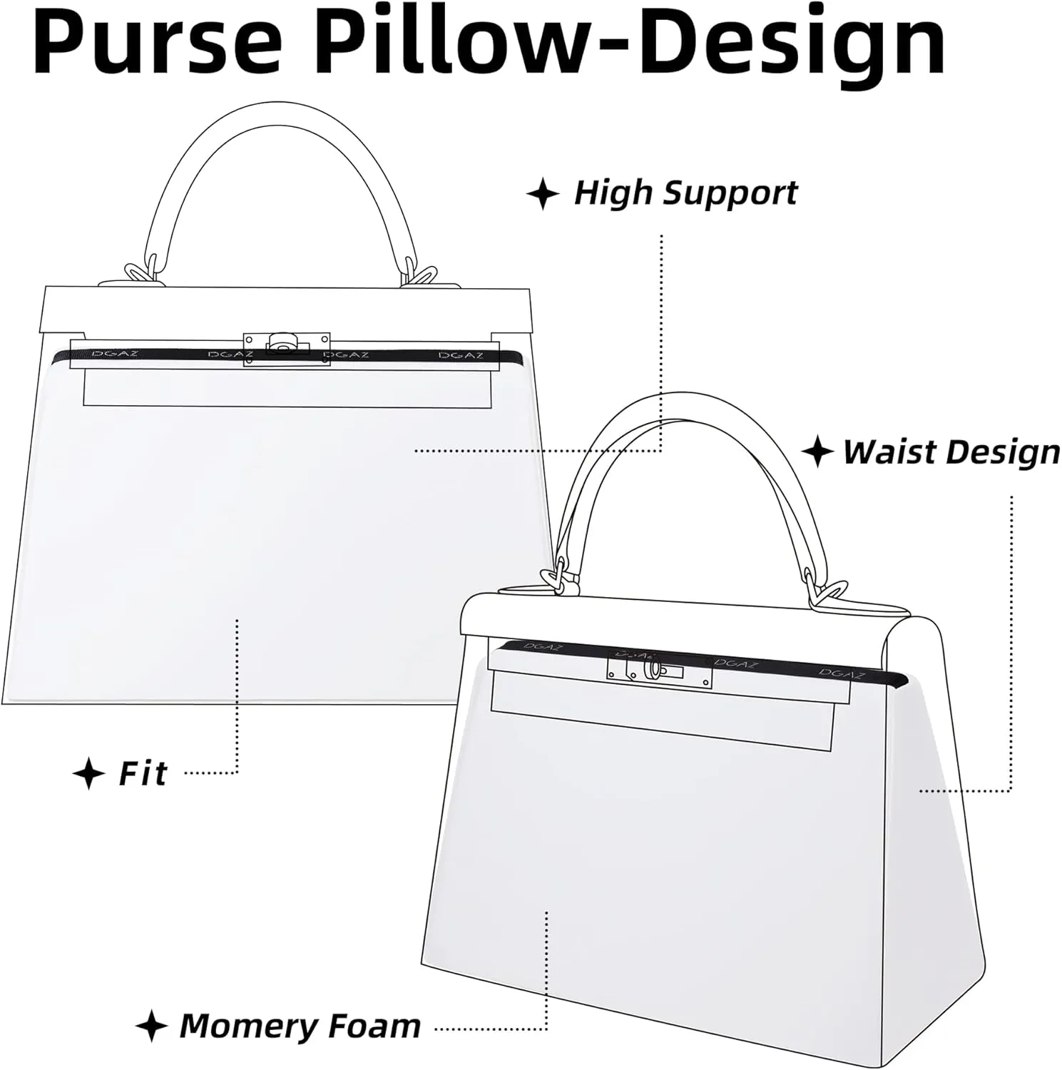 DGAZ Purse Pillow Shaper Insert for Hermes Kelly Bags, Silky Pillow Shaper for Luxury Handbags(White,KLmini2)