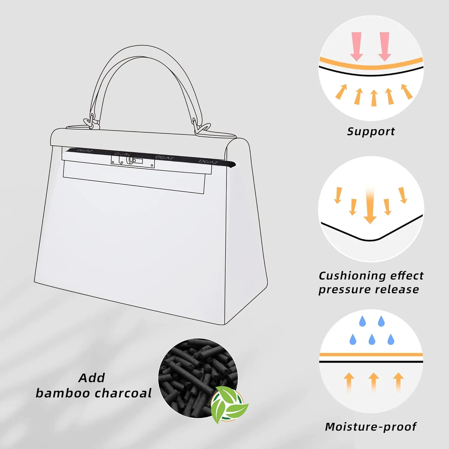 DGAZ Purse Pillow Shaper Insert for Luxury Handbags, Silky Pillow Shaper for Kelly 25/28/32/35 Bags(White,KL35)