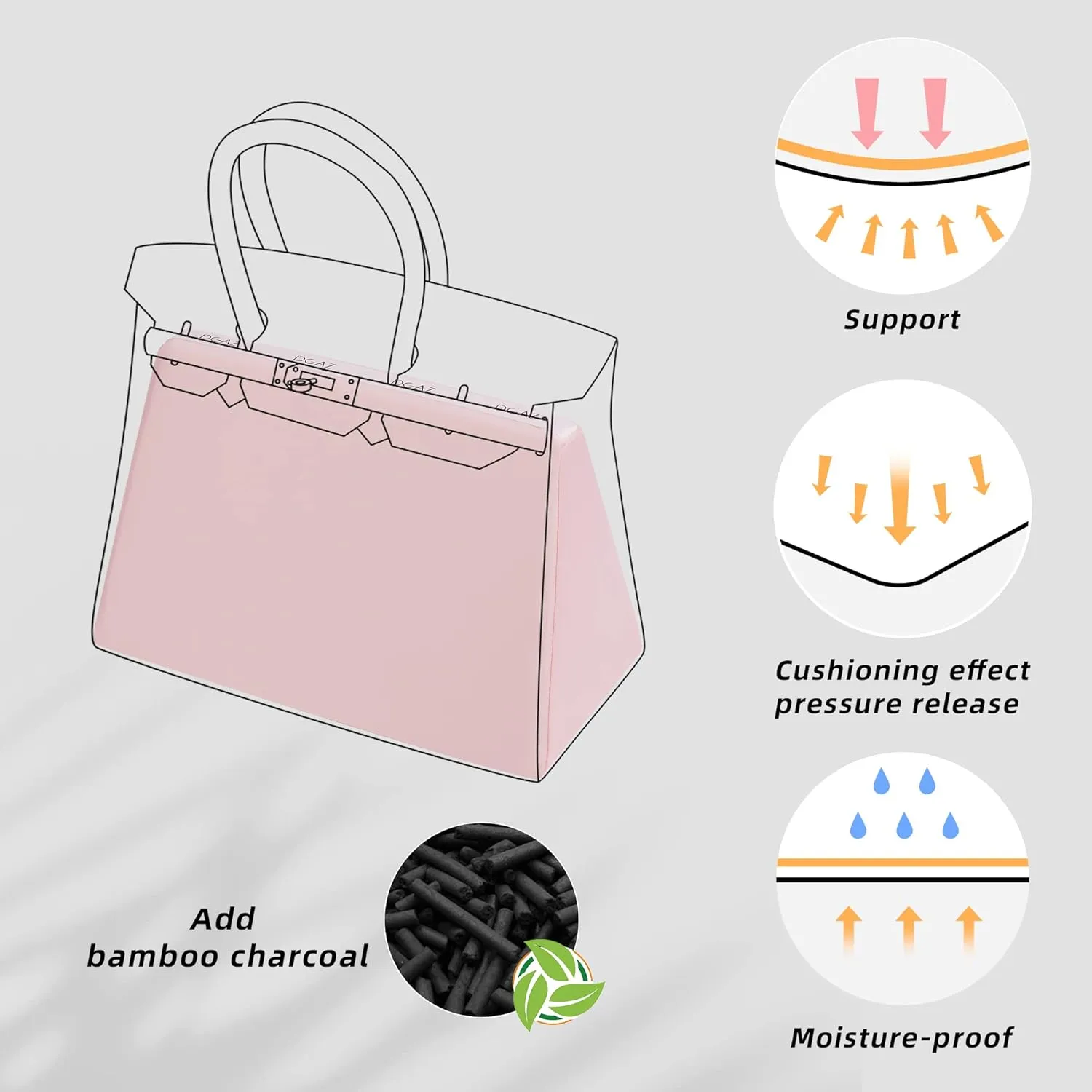 DGAZ Purse Pillow Shaper Insert,Luxury Handbag Tote Shapers, Memory Foam- Fits Birkin 25/30/35/40 Bag (Pink, BK30 Retourne)