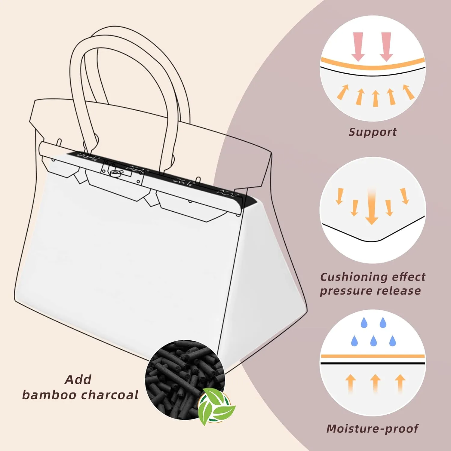 DGAZ Purse Pillow Shaper Insert,Luxury Handbag Tote Shapers, Memory Foam- Fits Birkin 25/30/35/40 Bags (White, BK35)