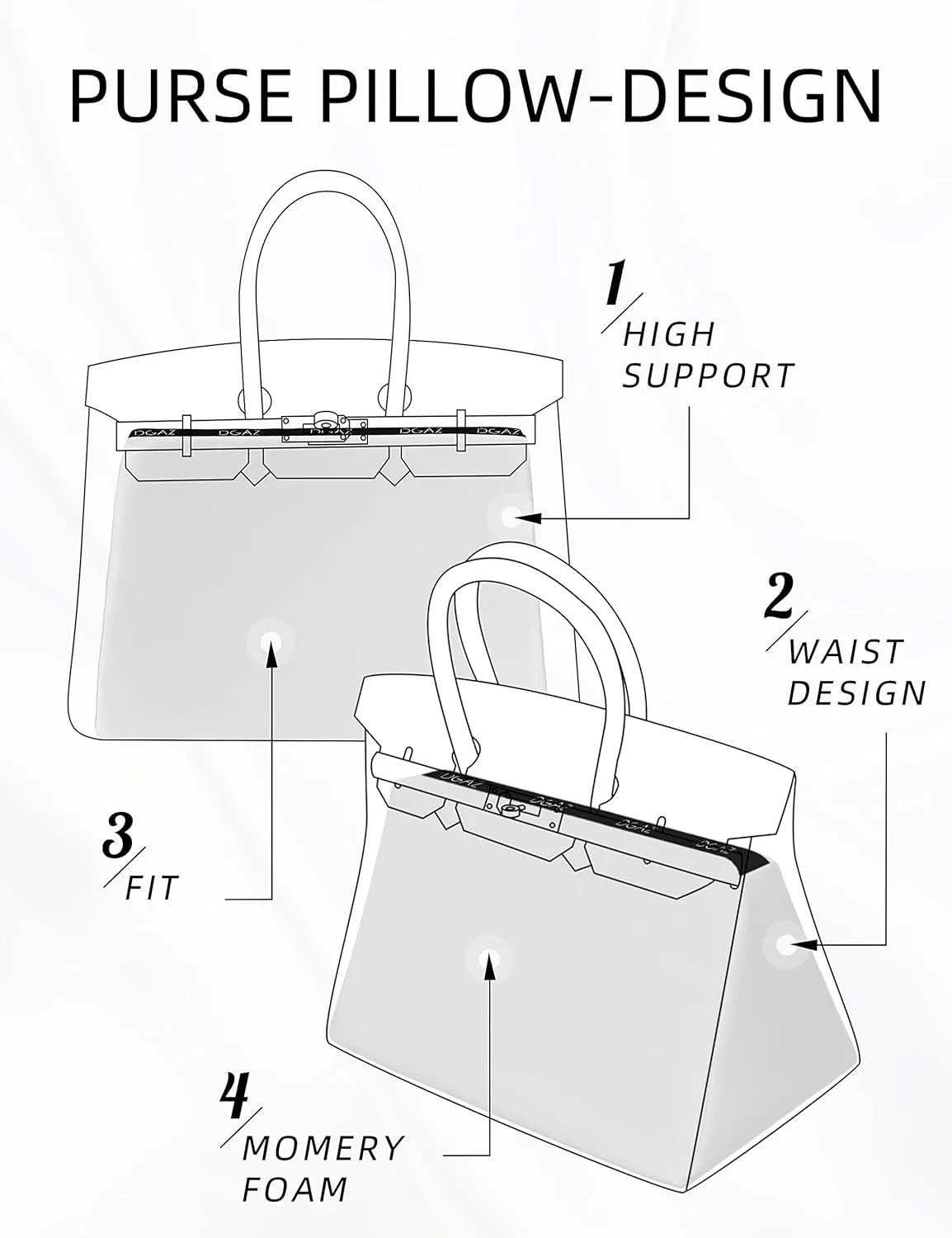 DGAZ Purse Pillow Shaper Insert,Luxury Handbag Tote Shapers, Memory Foam- Fits Birkin 25/30/35/40 Bags (White, BK35)
