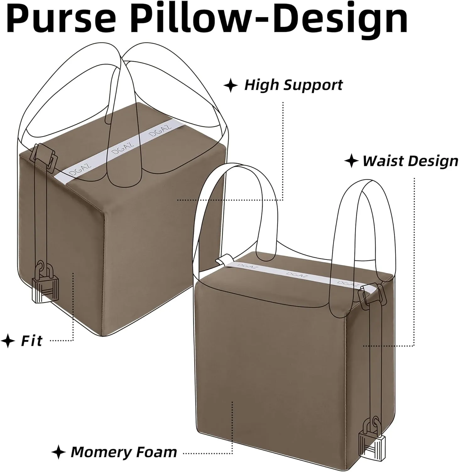 DGAZ Purse Pillow Shaper Insert,Luxury Handbag Tote Shapers, Memory Foam- Fits picotin14/18/22/26/31Bags(Etoupe Grey,PC22)