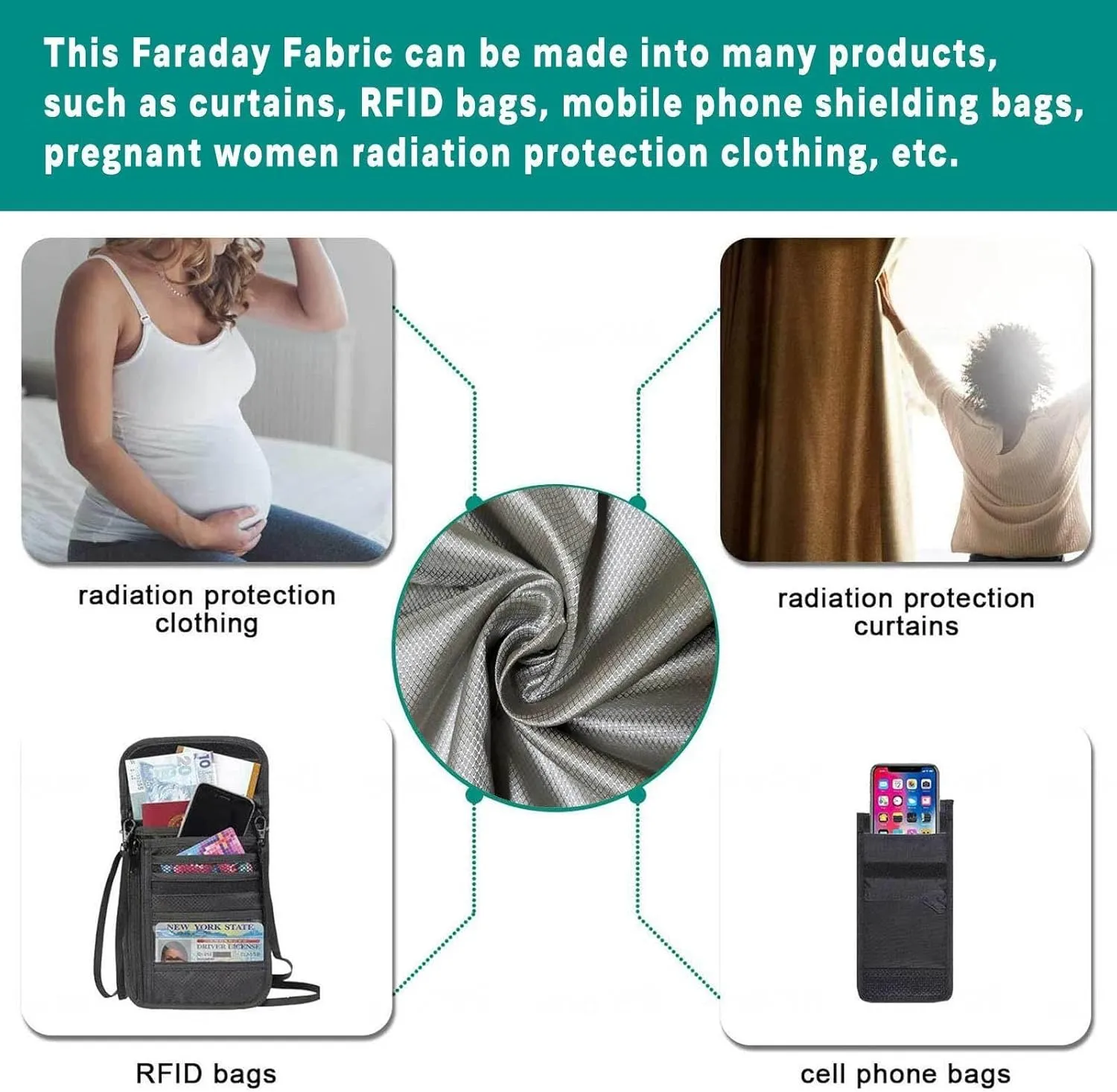 EMF Faraday Fabric EMF Fabric Protection Signal Shielding Kit Faraday Material RF Blocker Fabric Anti Radiation Blanket Shield Faraday Bags for Generators,gold-6x1.1m