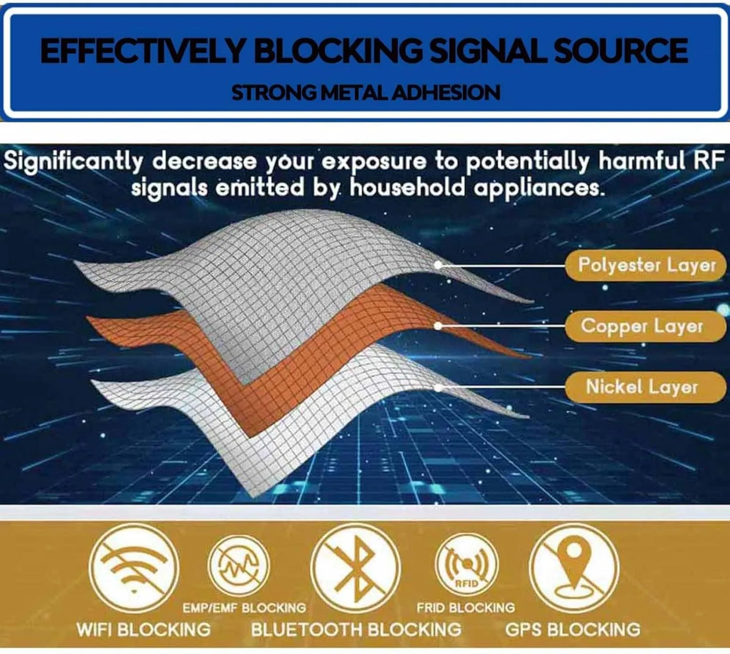 EMF Faraday Fabric EMF Fabric Protection Signal Shielding Kit Faraday Material RF Blocker Fabric Anti Radiation Blanket Shield Faraday Bags for Generators,gold-6x1.1m