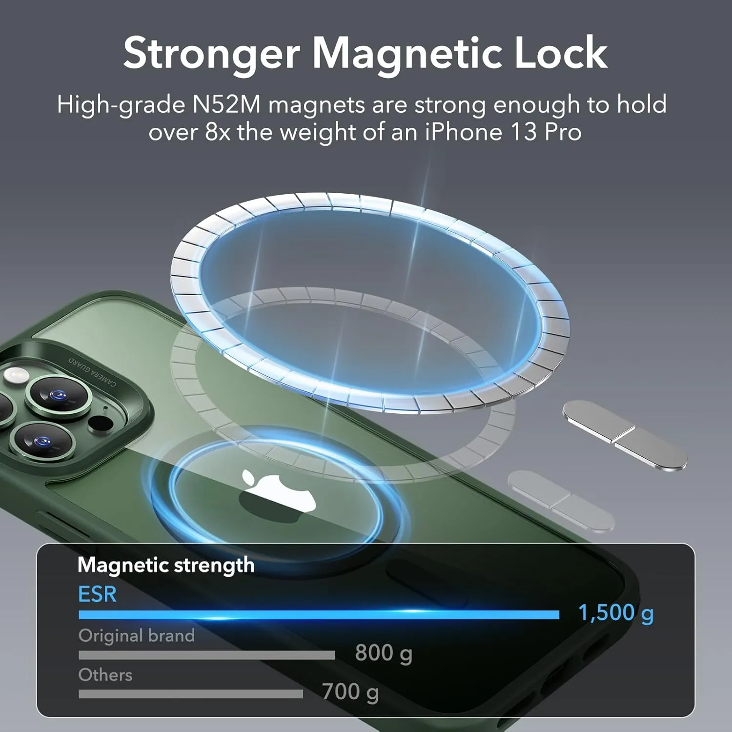 ESR for iPhone 13 Pro Case, Compatible with MagSafe, Shockproof Military-Grade Protection, Yellowing Resistant, Magnetic Phone Case for iPhone 13 Pro, Classic Hybrid Case (HaloLock),Clear Green