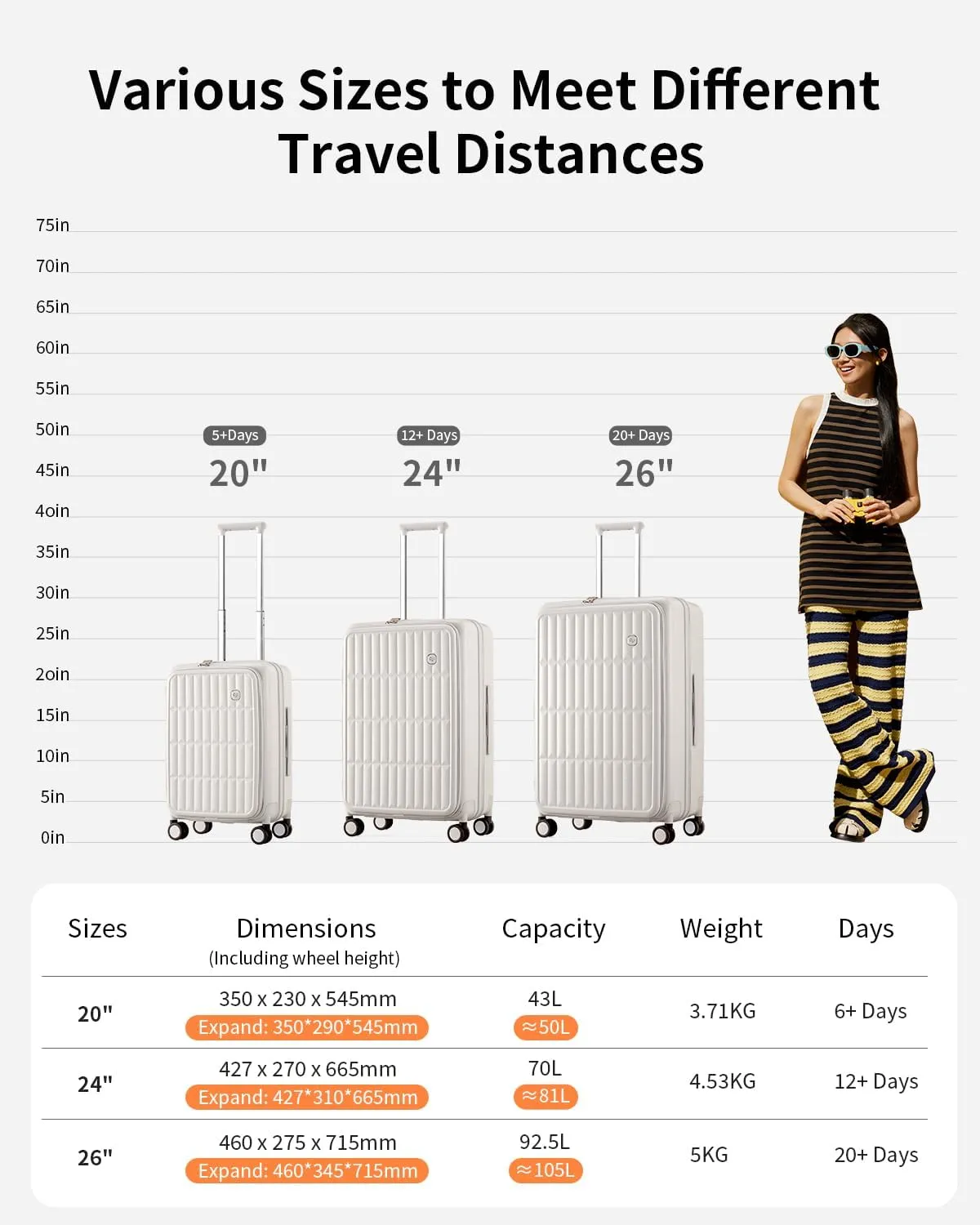 Expandable Top Open 24 Inch Checked Luggage with Spinner Wheels, Large Suitcase with TSA Lock, Hardside Travel Luggage Suitcases for Men Women, for 14 Days Travel, Coconut White