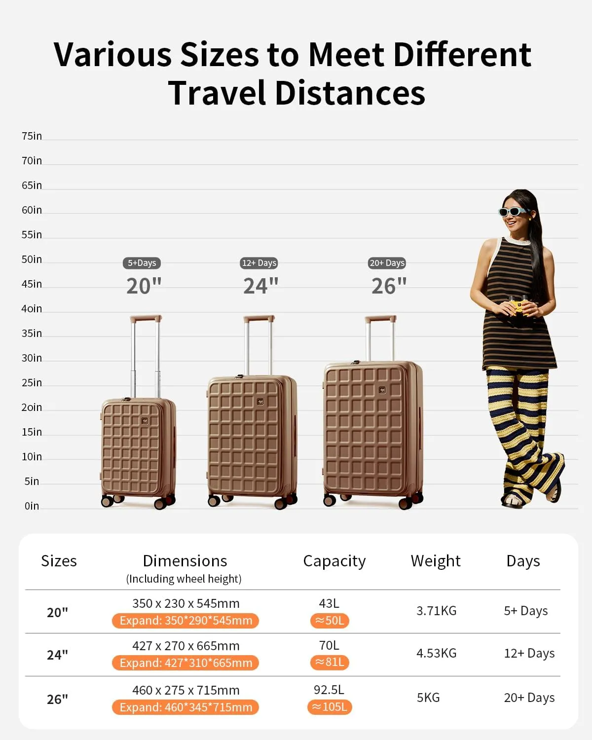 Expandable Top Opening 26 Inch Checked Luggage with Spinner Wheels, Large Suitcase with TSA Lock, Hard Shell Travel luggage Suitcases for Men Women, for 20 Days Travel, Chocolate Brown