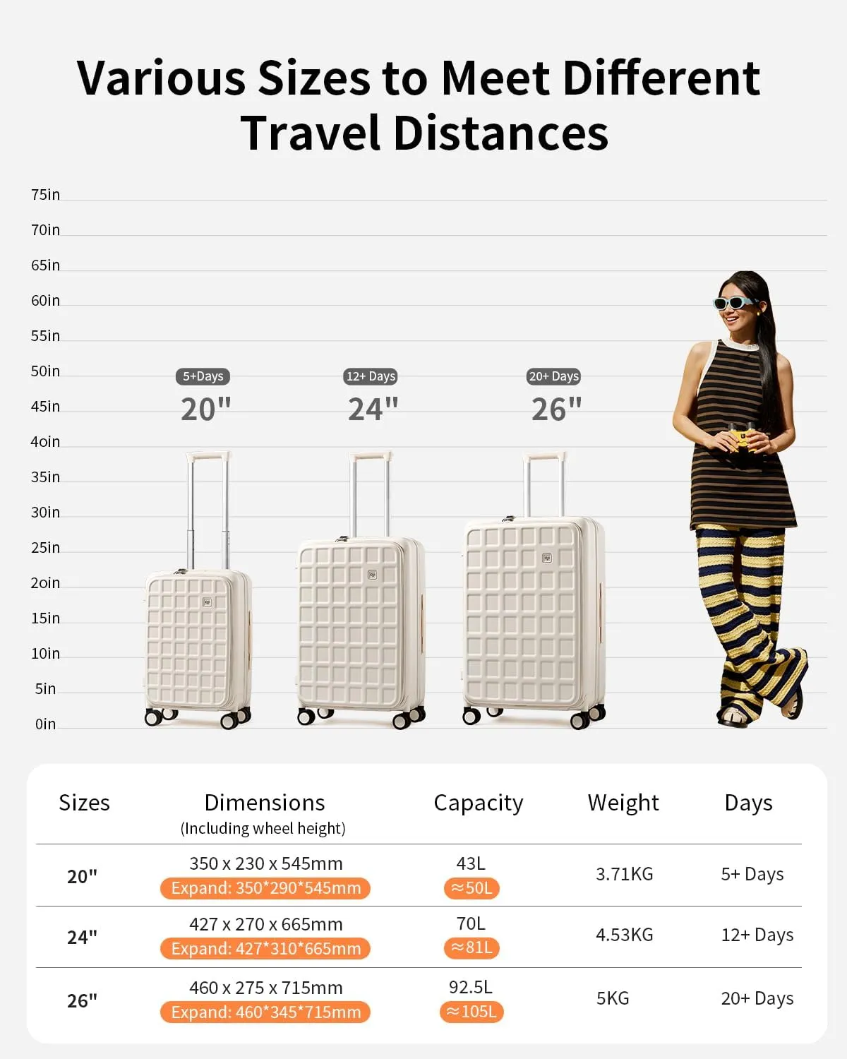 Expandable Top Opening 26 Inch Checked Luggage with Spinner Wheels, Large Suitcase with TSA Lock, Hard Shell Travel luggage Suitcases for Men Women, for 20 Days Travel, Coconut White