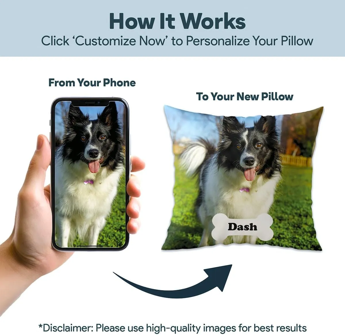 Fabric Textile Products Custom Pillow - USA Made - Personalized Pillows with Pictures or Text - Throw Pillow - Personalized Gift - Grandparent & Couples Gifts - Pet Pillow - Kids Pillows (16"x16")