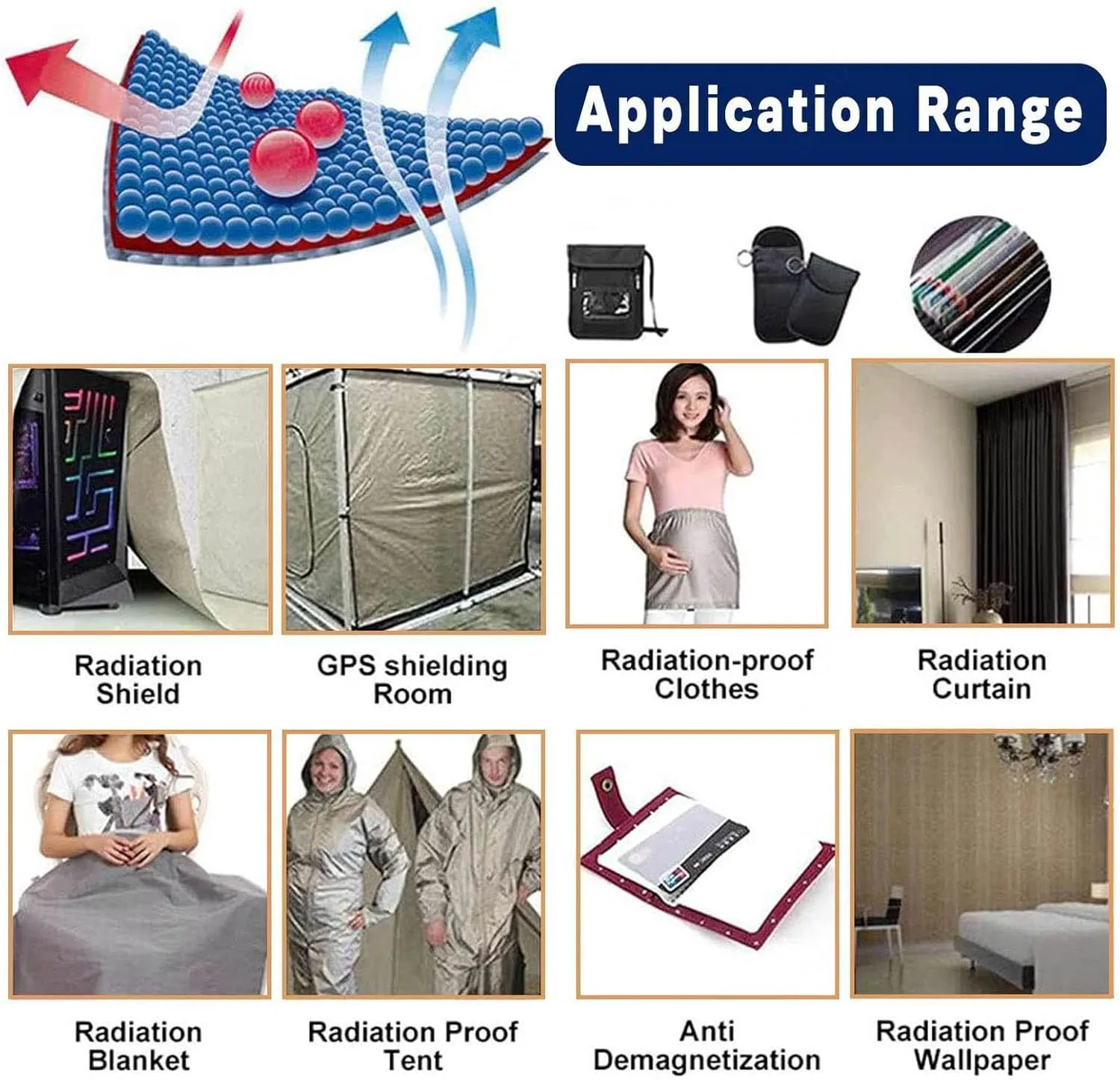 Faraday Cloth Faraday Fabric Bulk Fabric Faraday Bag for Generator RFID Blocking Shielding-Block WiFi for Radiowave Microwave, Electromagnetic Fields,gold-1x1.1m