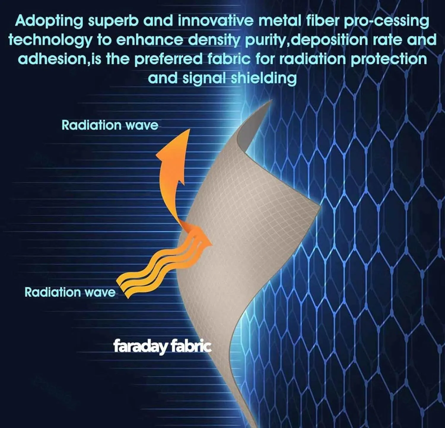 Faraday Cloth Faraday Fabric Bulk Fabric Faraday Bag for Generator RFID Blocking Shielding-Block WiFi for Radiowave Microwave, Electromagnetic Fields,gold-1x1.1m