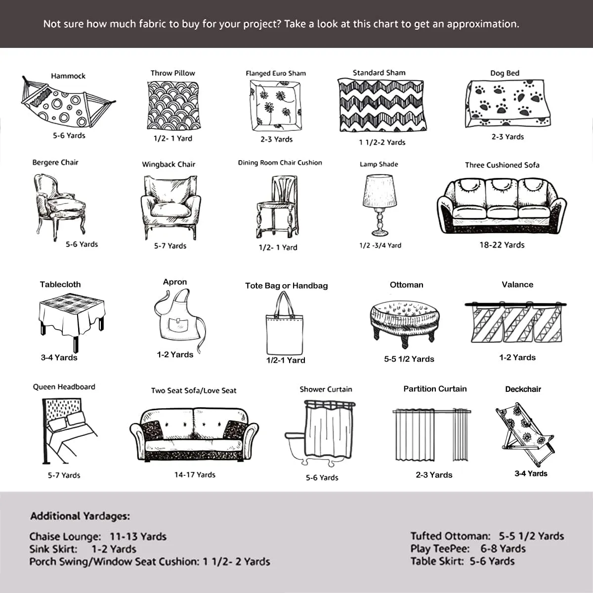 Feelyou Bohemian Fabric by The Yard Kids 2 Yard Western Aztec Waterproof Outdoor Fabric for Adult Kids Boys Girls Rhomboid Geometric Upholstery Fabric for Chairs White Brown Reupholstery Fabric Decor