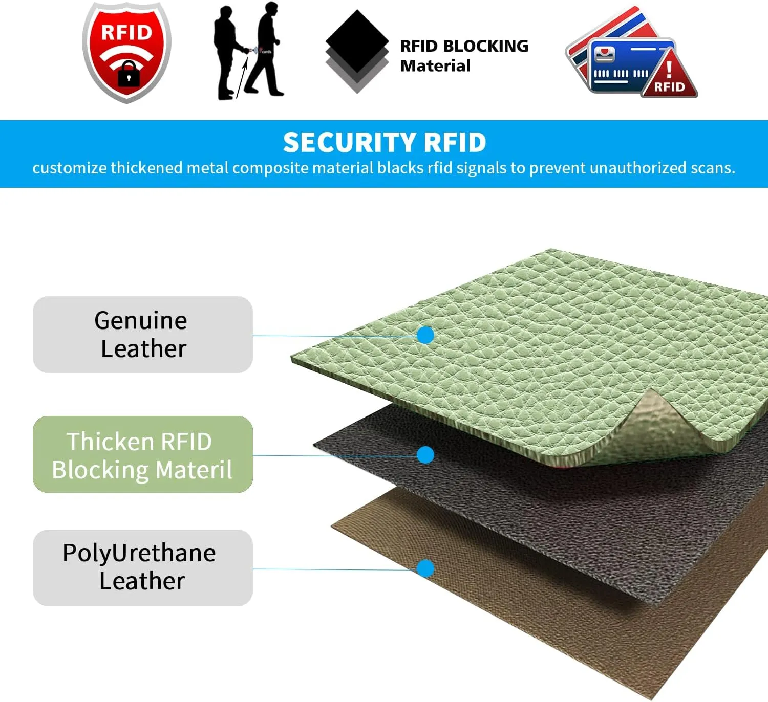 FT FUNTOR Small Wallet for Women Genuine Leather Bifold Compact RFID Blocking Zipper Pocket Ladies Credit Card Slots Purse with ID Window (Lychee Light Green)
